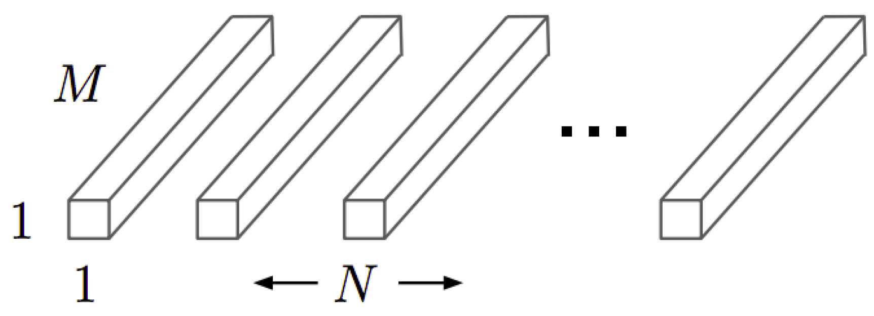 Sensors 21 02958 g006