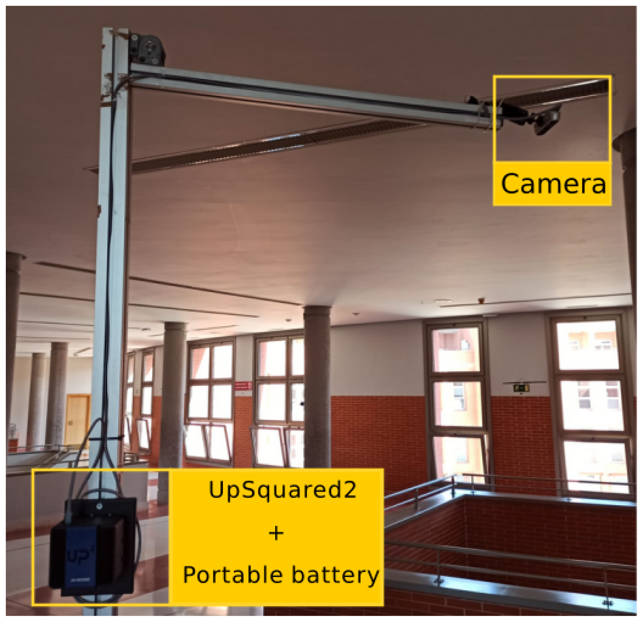 Sensors 21 02958 g009