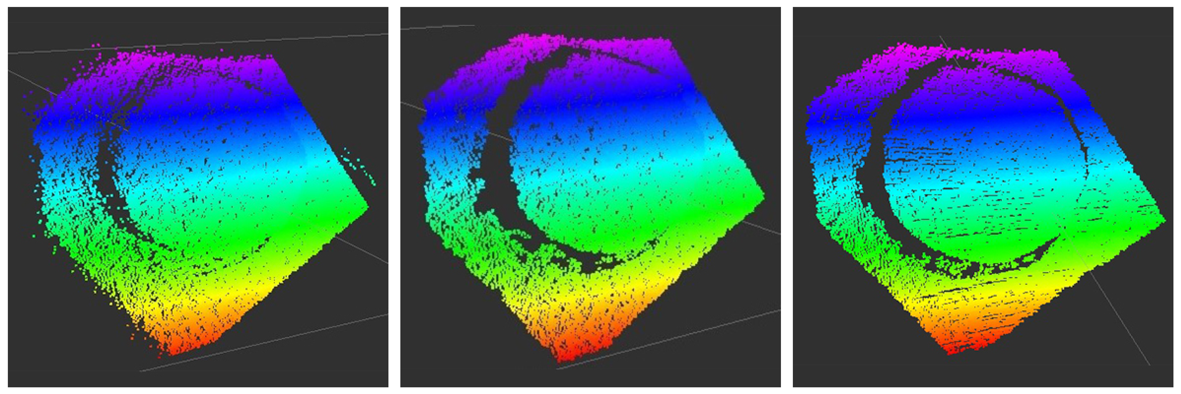 Sensors 21 02959 g007