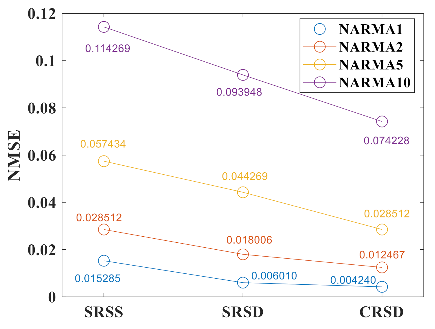 Sensors 21 02961 g008