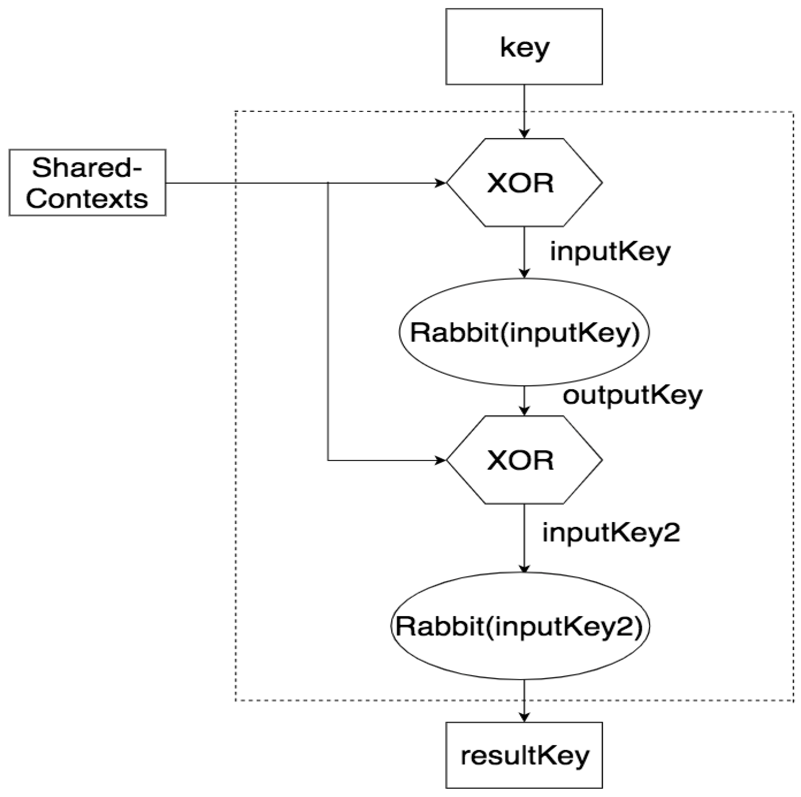 Sensors 21 02962 g005 Sensors 21 02962 g005