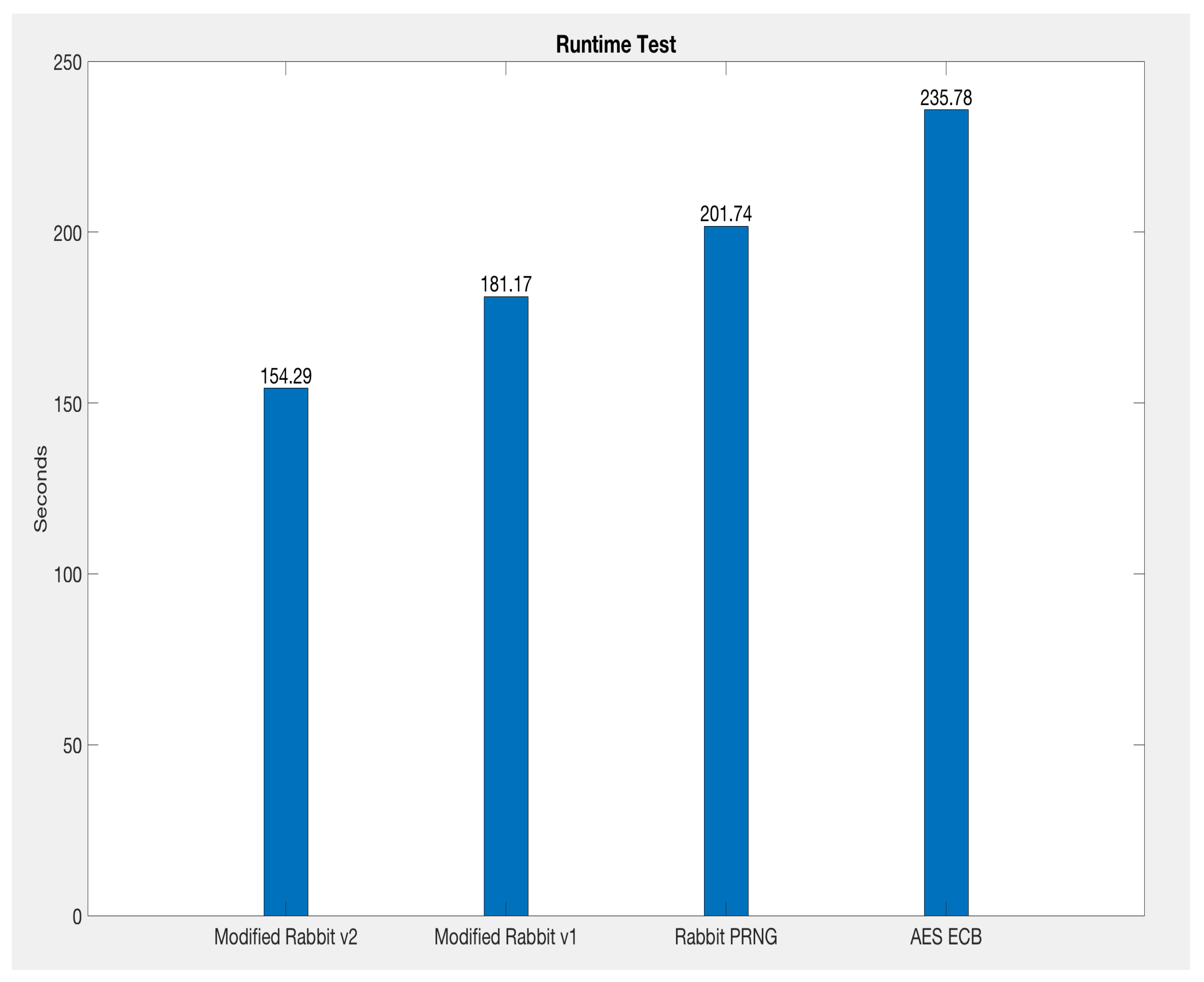 Sensors 21 02962 g006 Sensors 21 02962 g006