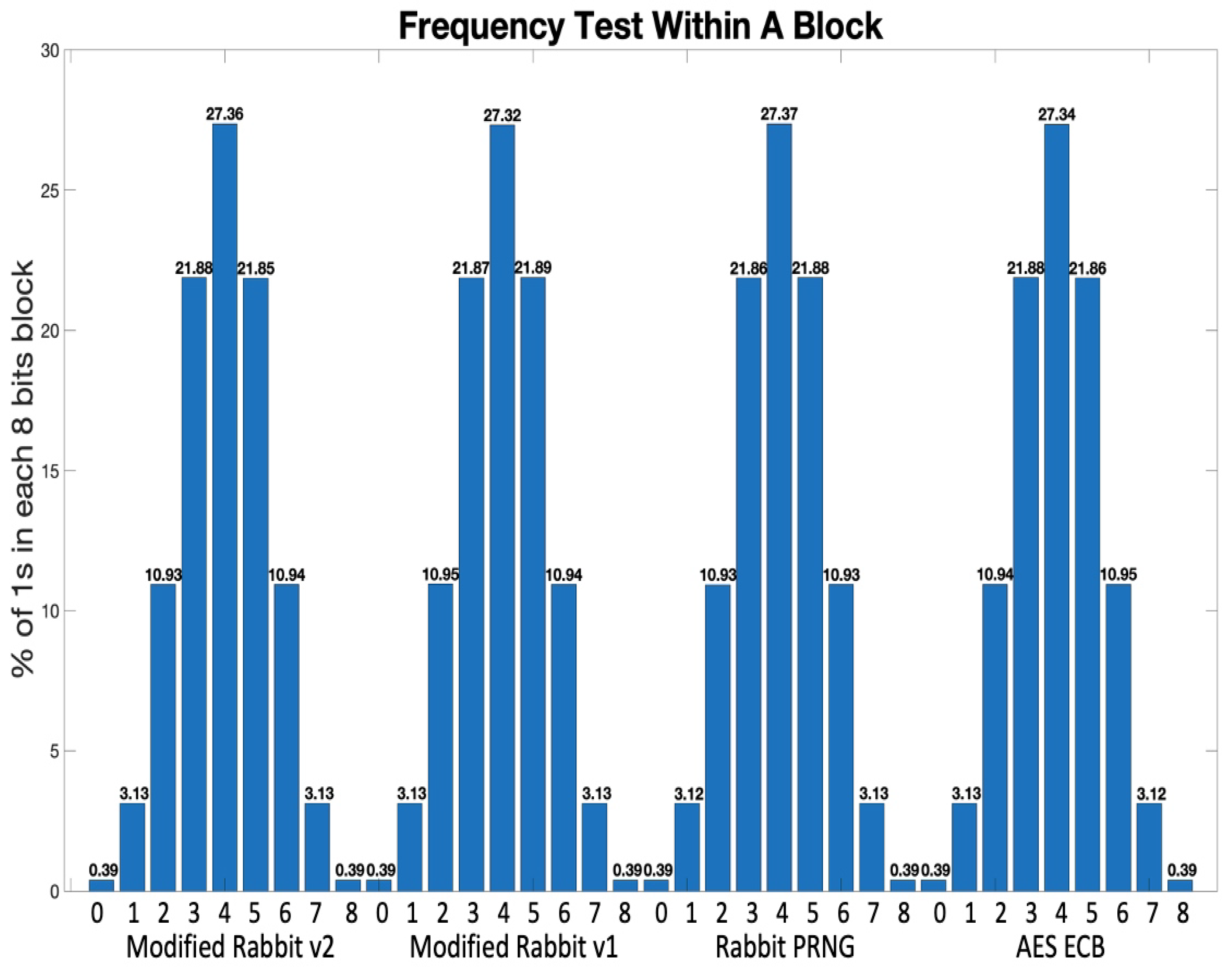 Sensors 21 02962 g007 Sensors 21 02962 g007