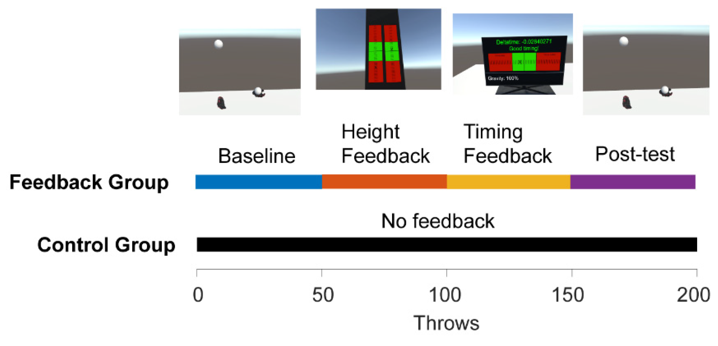 Sensors 21 02966 g002