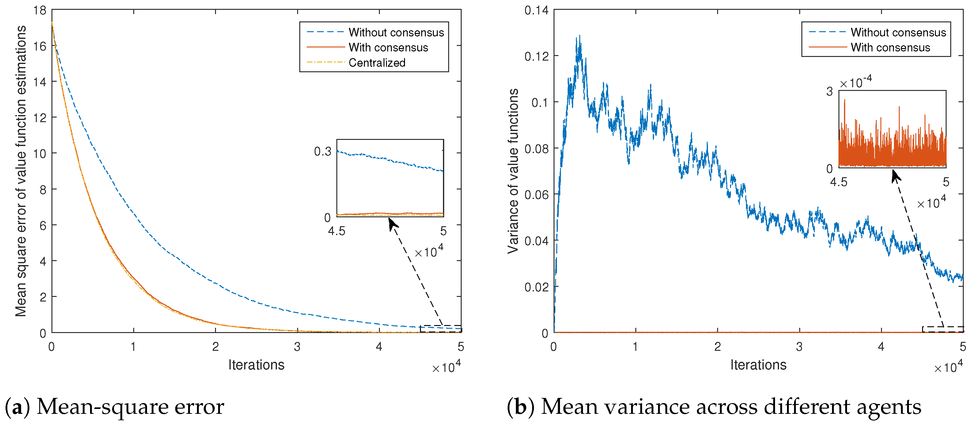Sensors 21 02970 g003