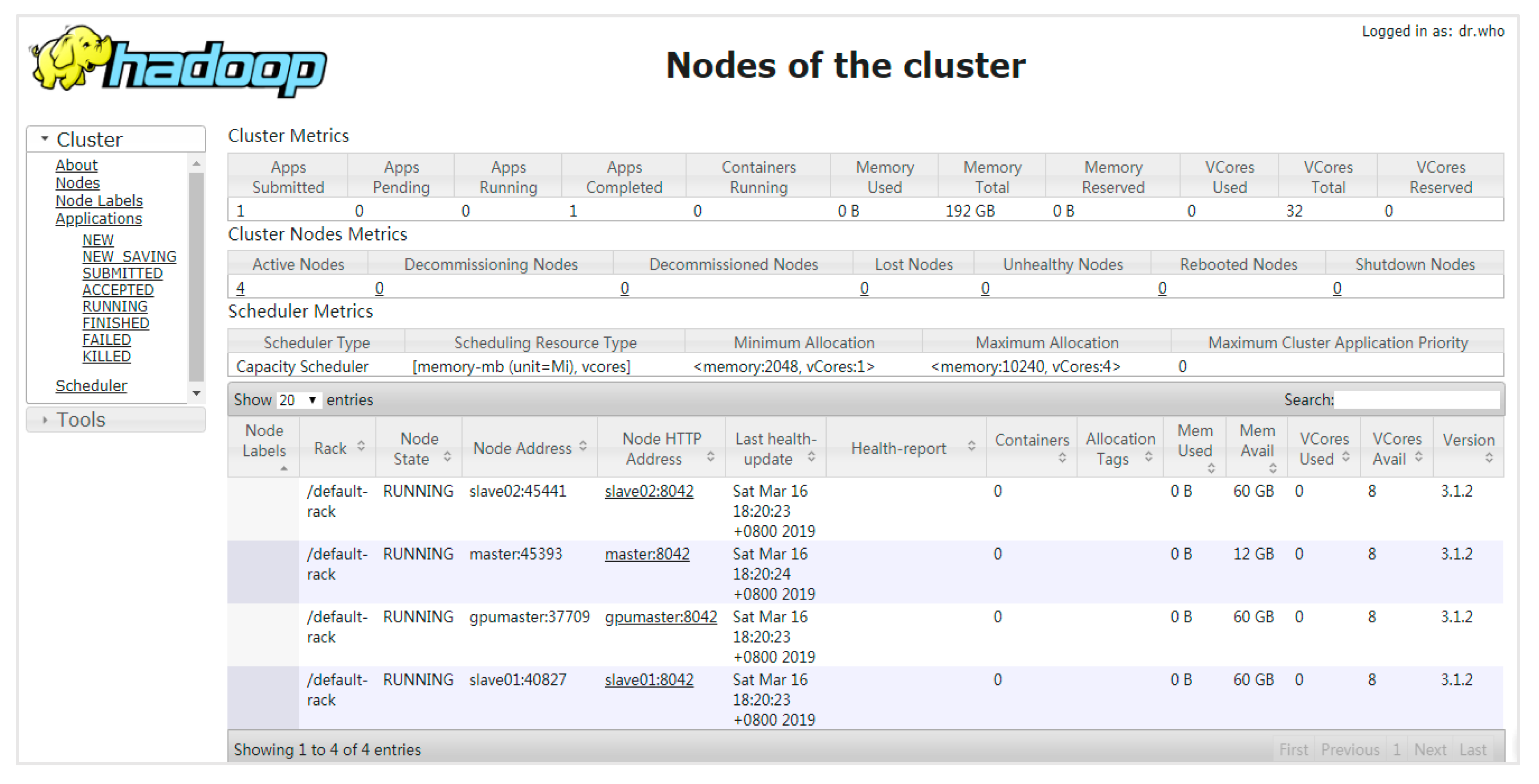 Sensors 21 02971 g006