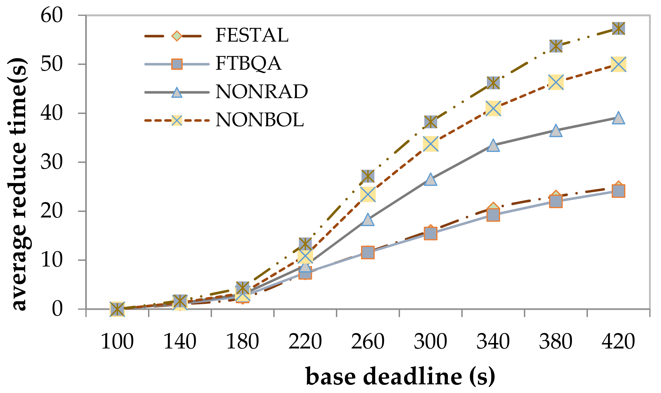 Sensors 21 02973 g009