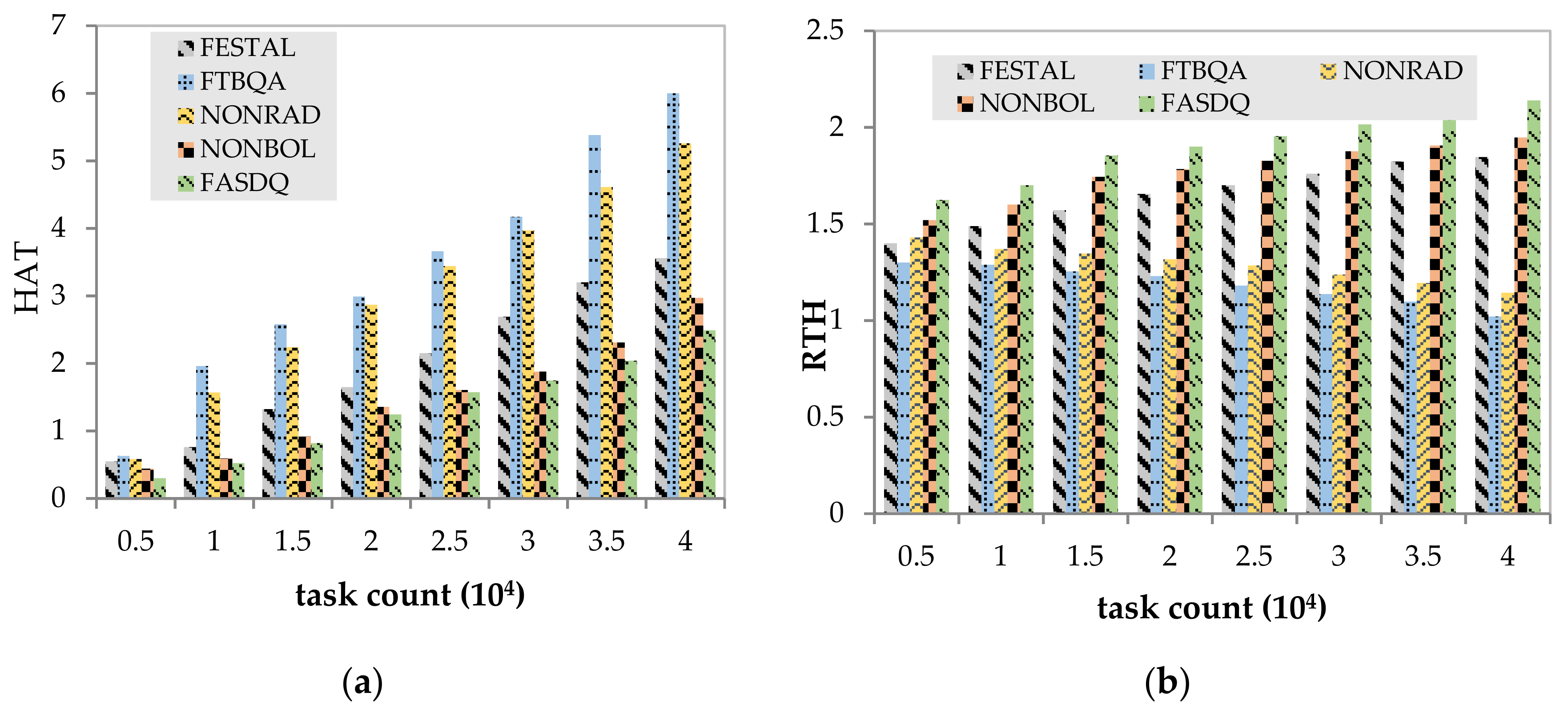 Sensors 21 02973 g011