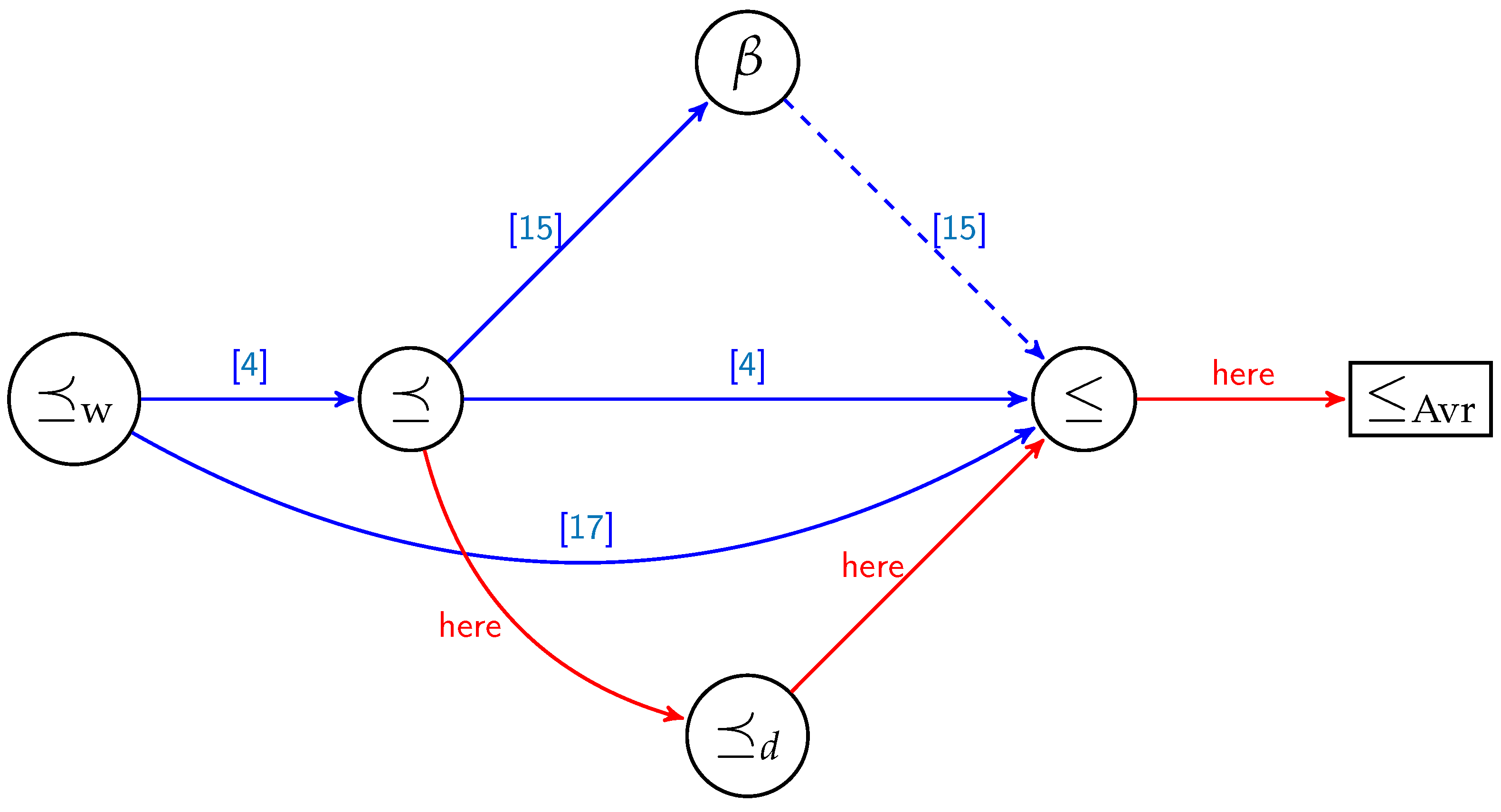 Sensors 21 02976 g001