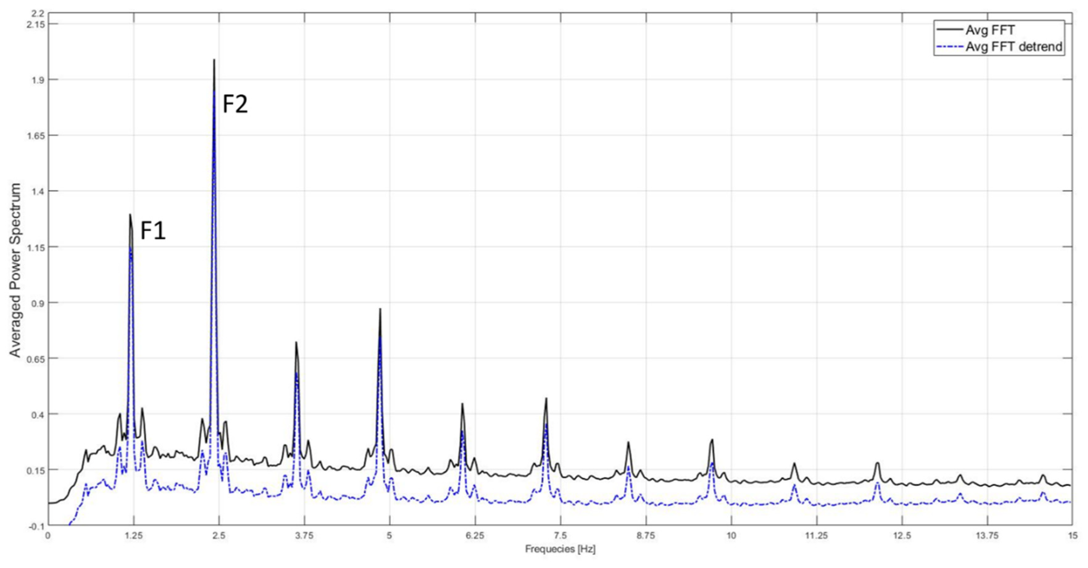 Sensors 21 02977 g001 Sensors 21 02977 g001