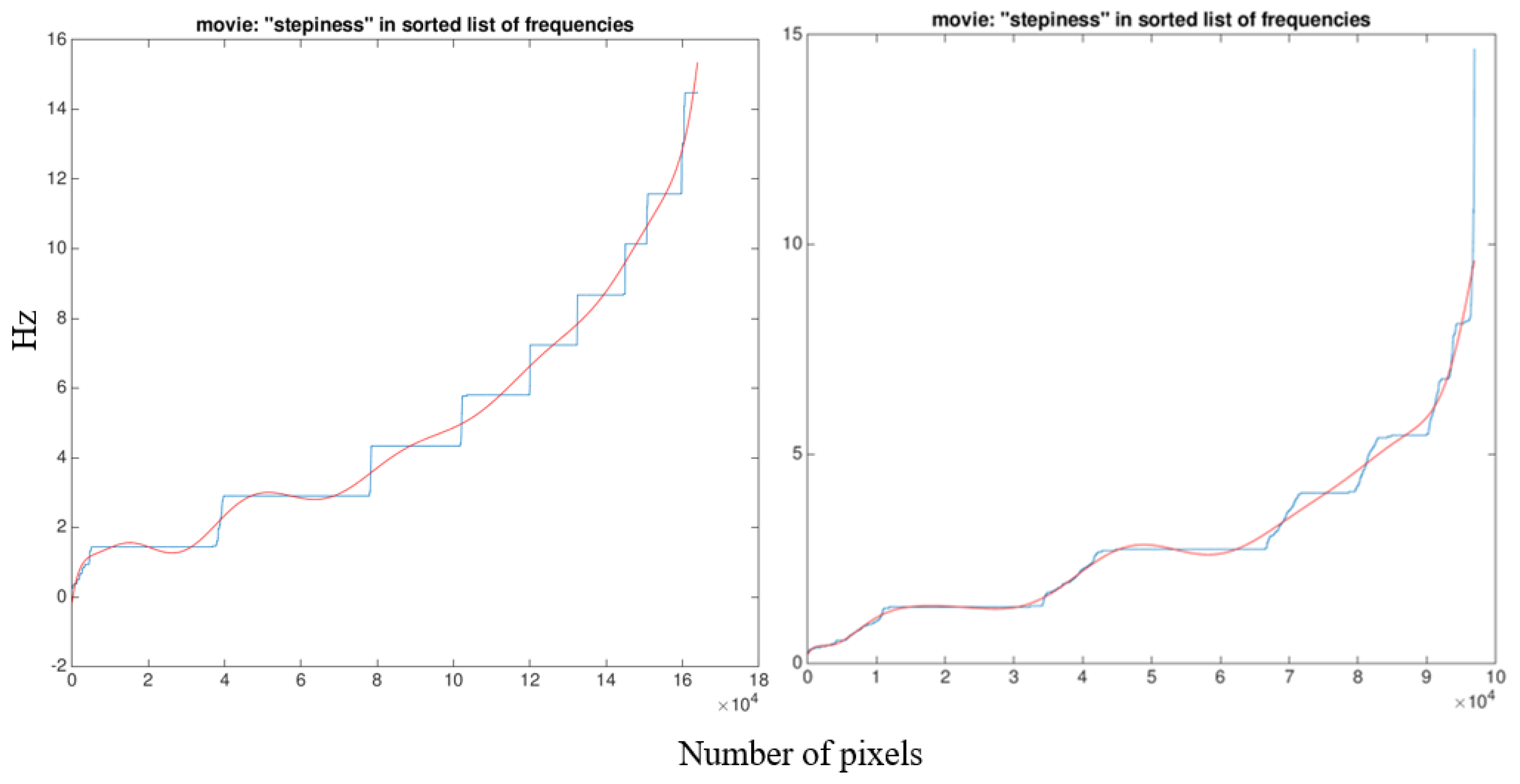 Sensors 21 02977 g003 Sensors 21 02977 g003