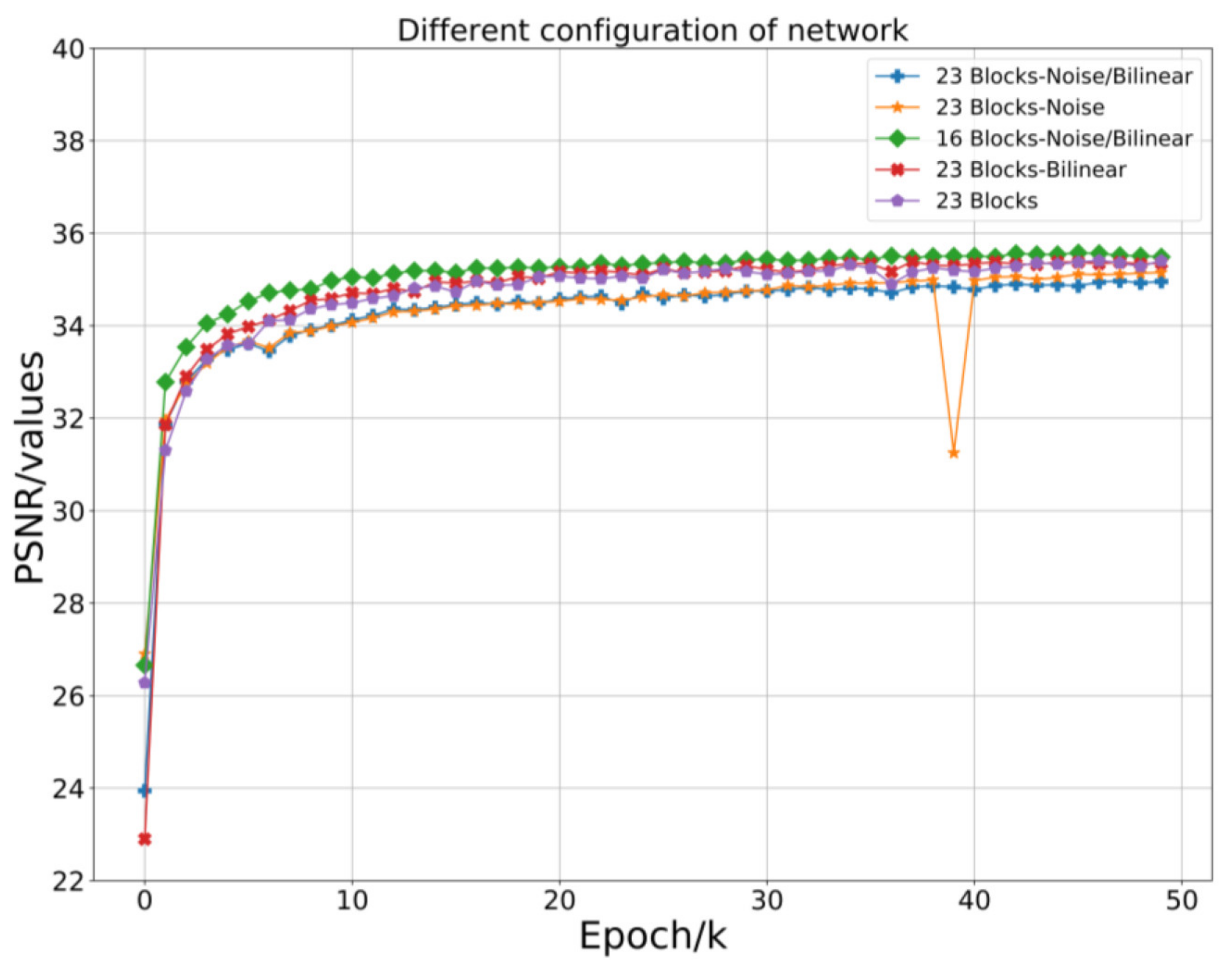Sensors 21 02978 g010