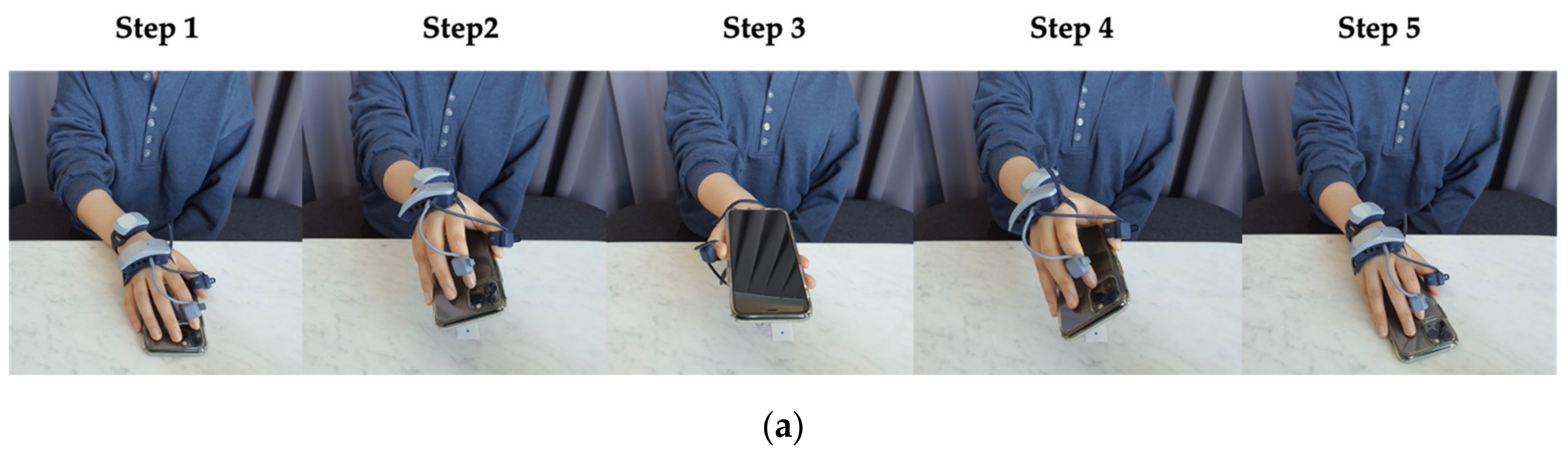 Sensors 21 02981 g004a Sensors 21 02981 g004a
