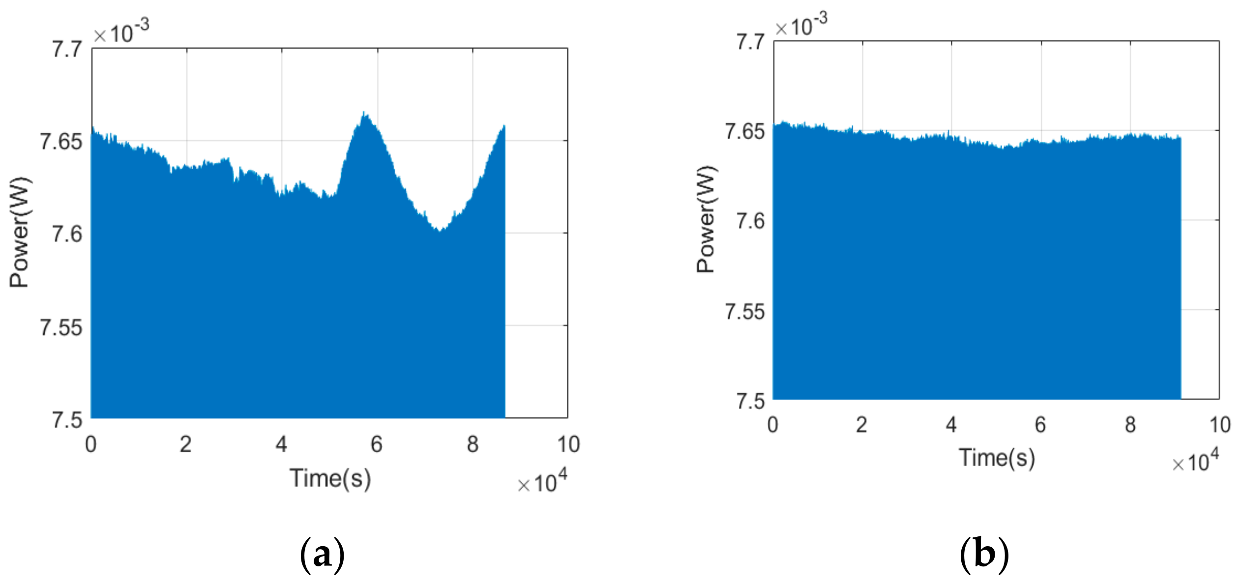 Sensors 21 02982 g002