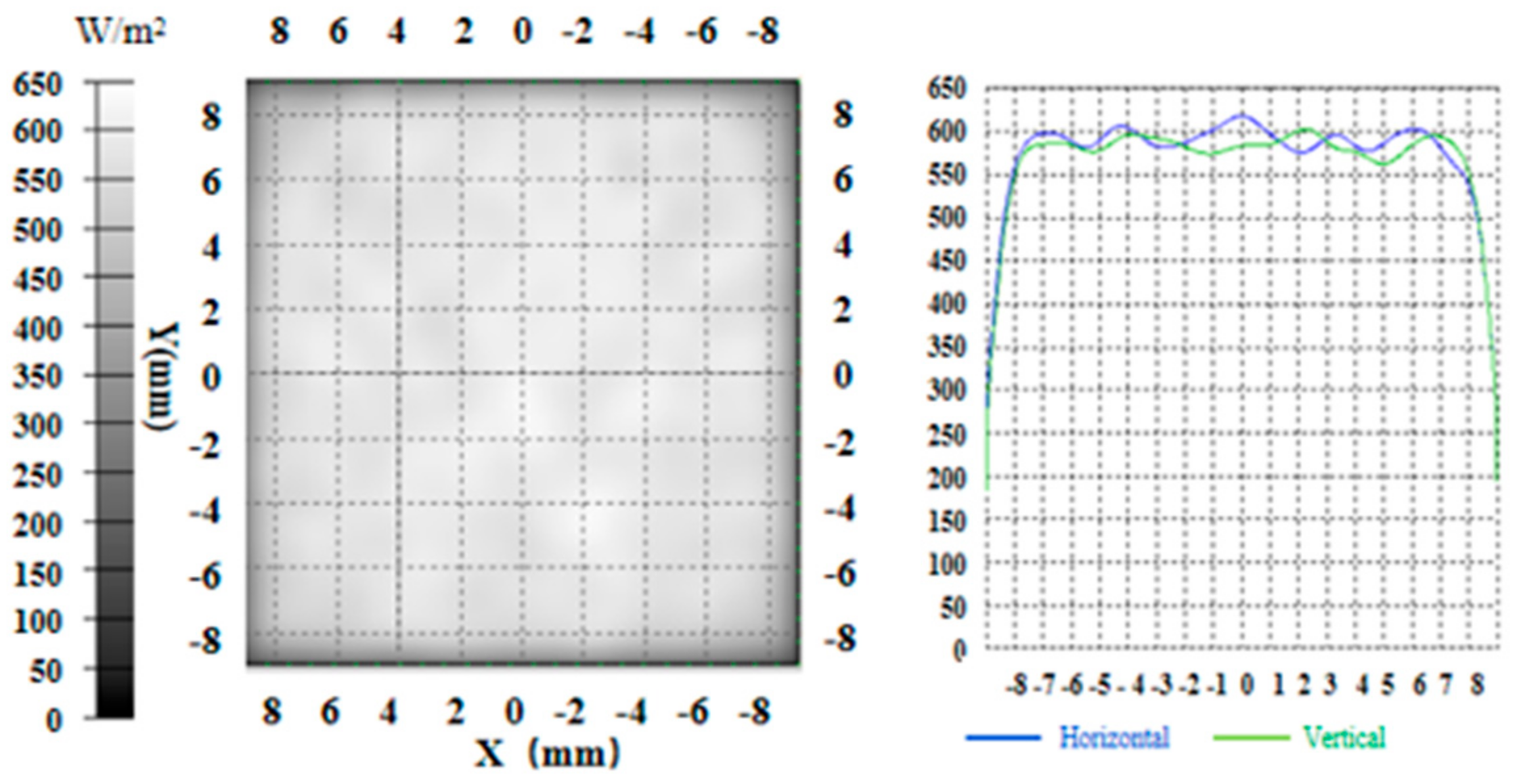 Sensors 21 02982 g011