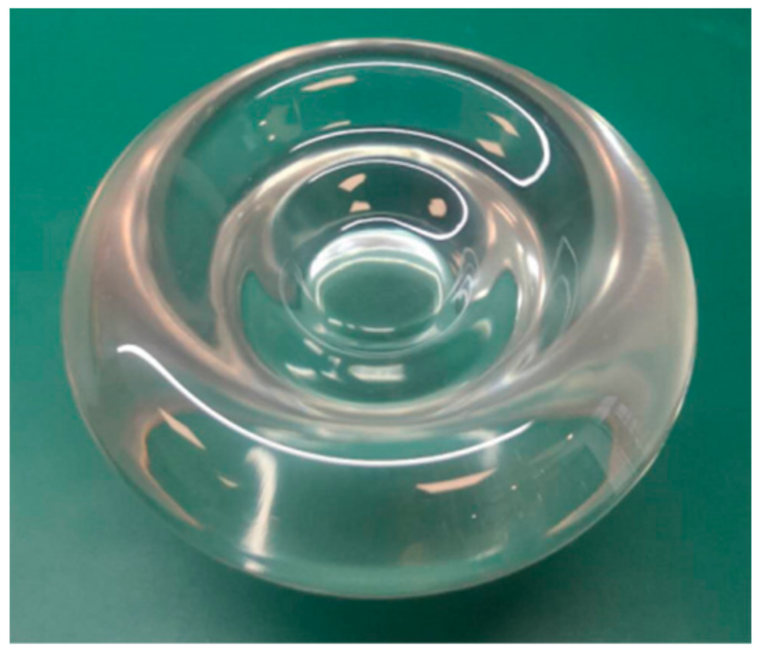 Sensors 21 02982 g012