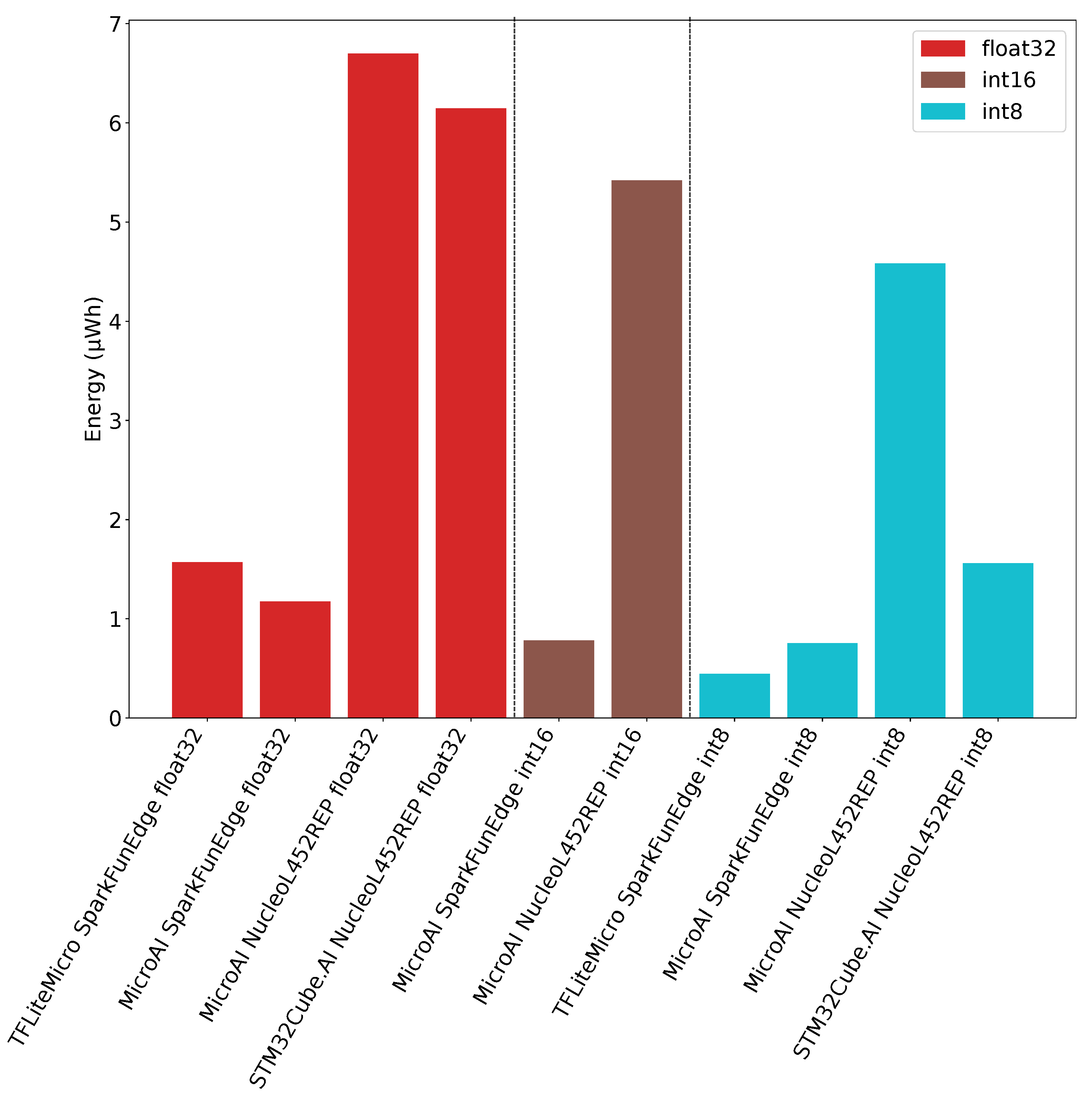 Sensors 21 02984 g013