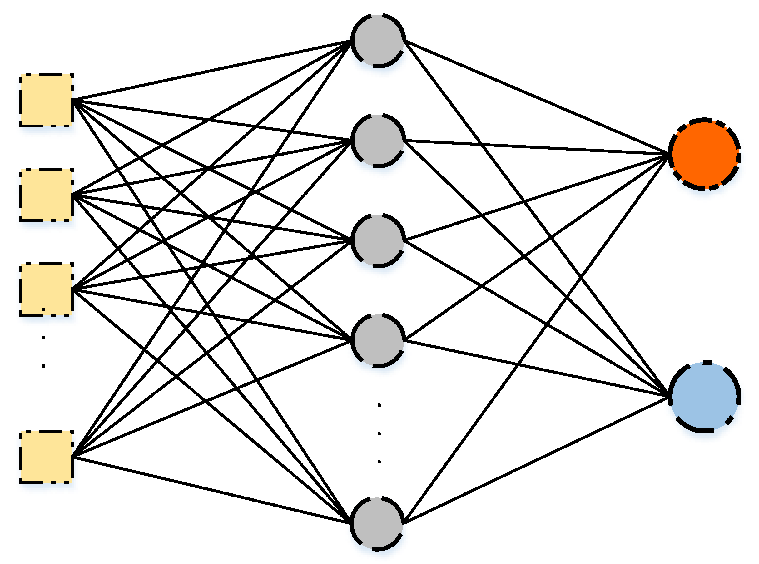 Sensors 21 02987 g001
