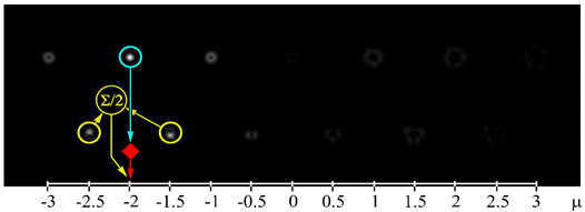 Sensors 21 02988 i002