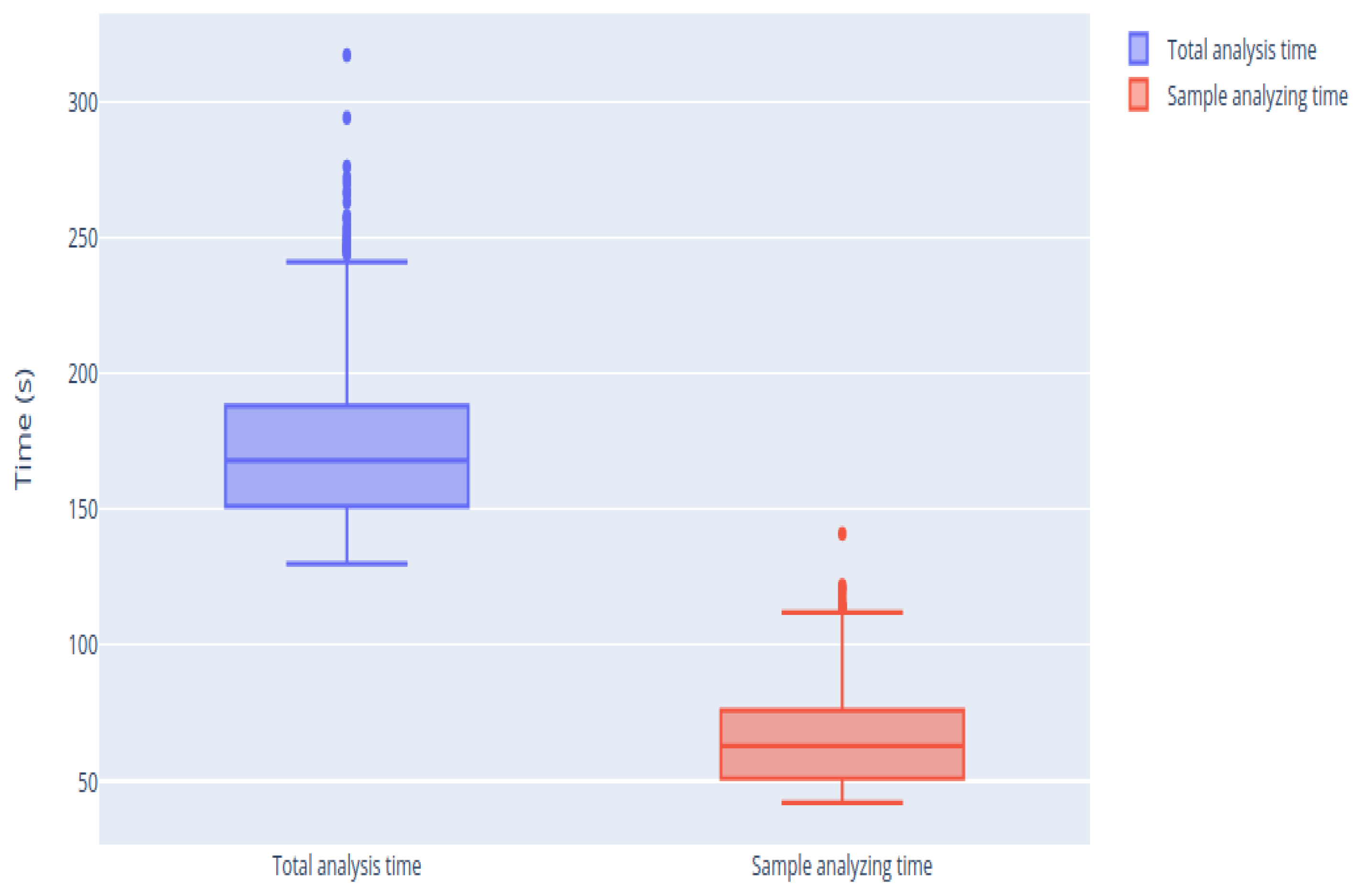 Sensors 21 02990 g011