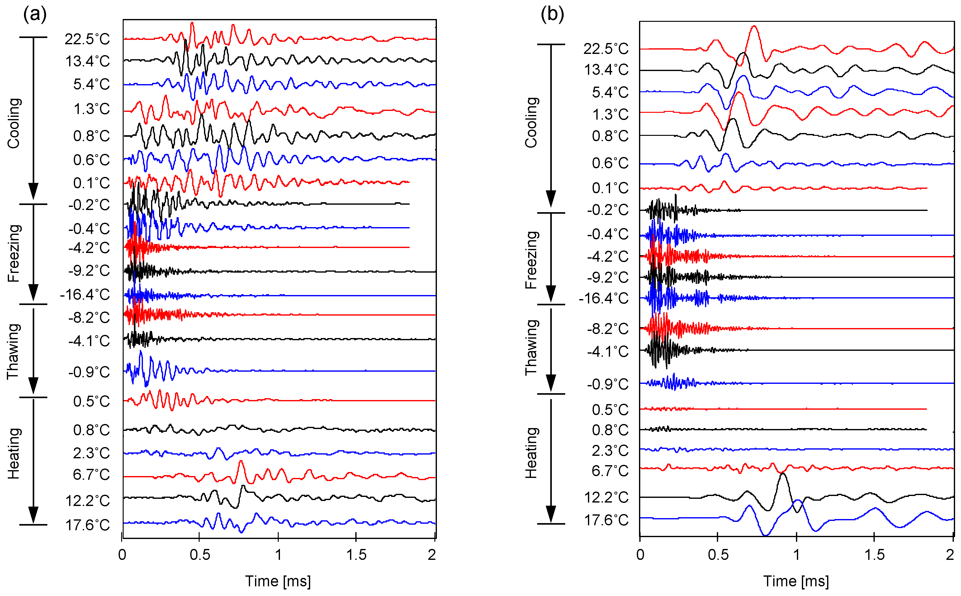 Sensors 21 02992 g007 Sensors 21 02992 g007