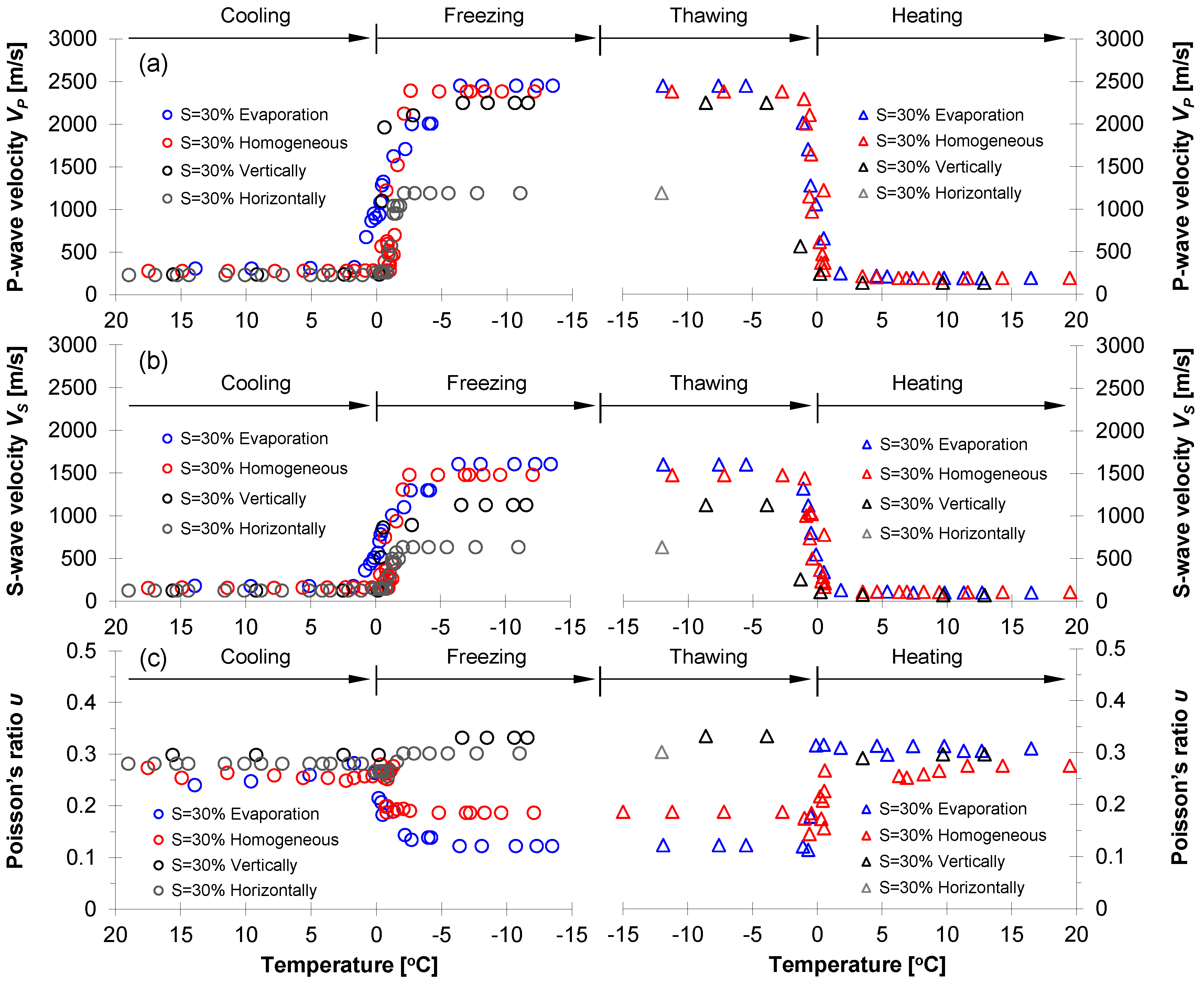 Sensors 21 02992 g008 Sensors 21 02992 g008