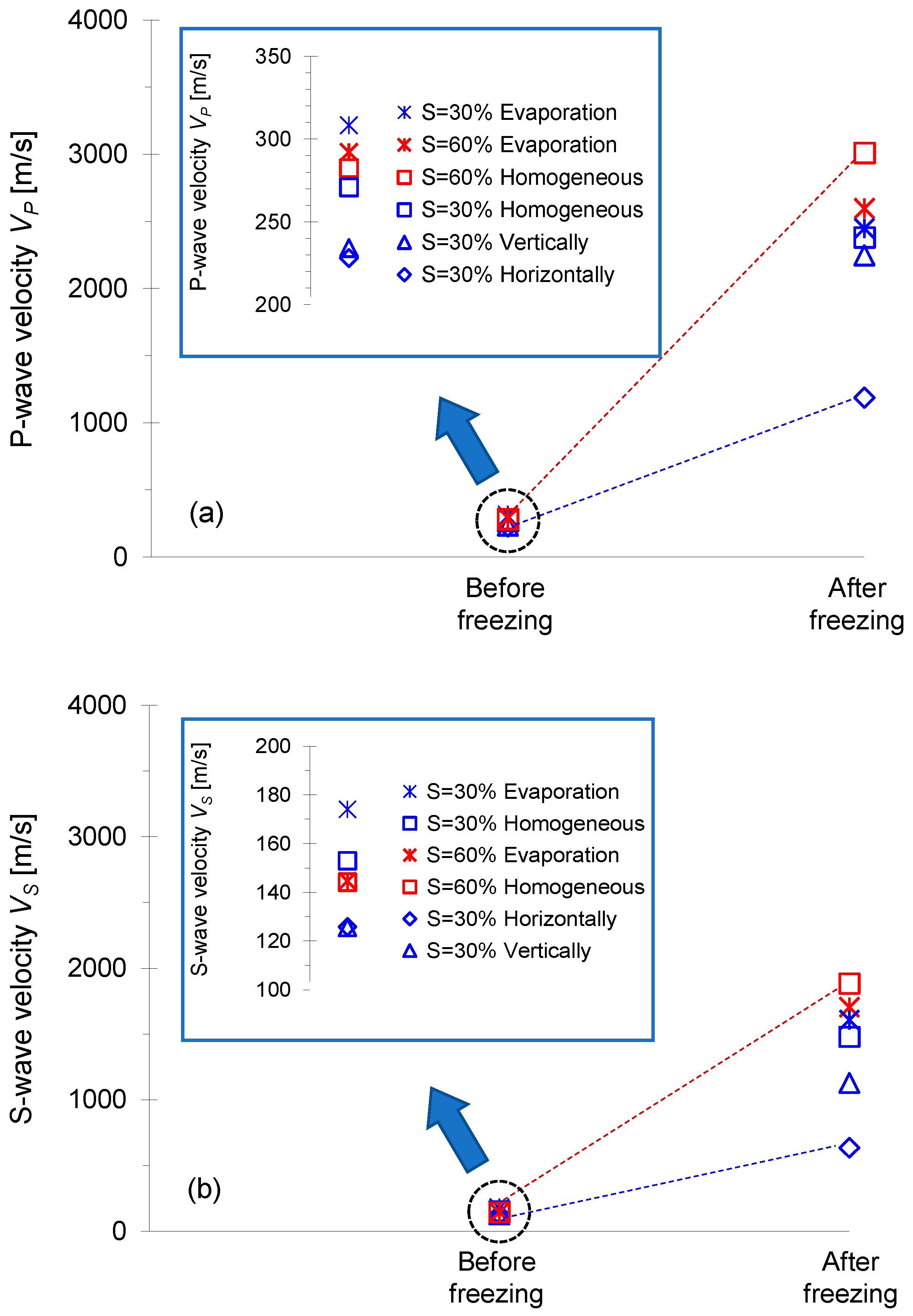 Sensors 21 02992 g012 Sensors 21 02992 g012