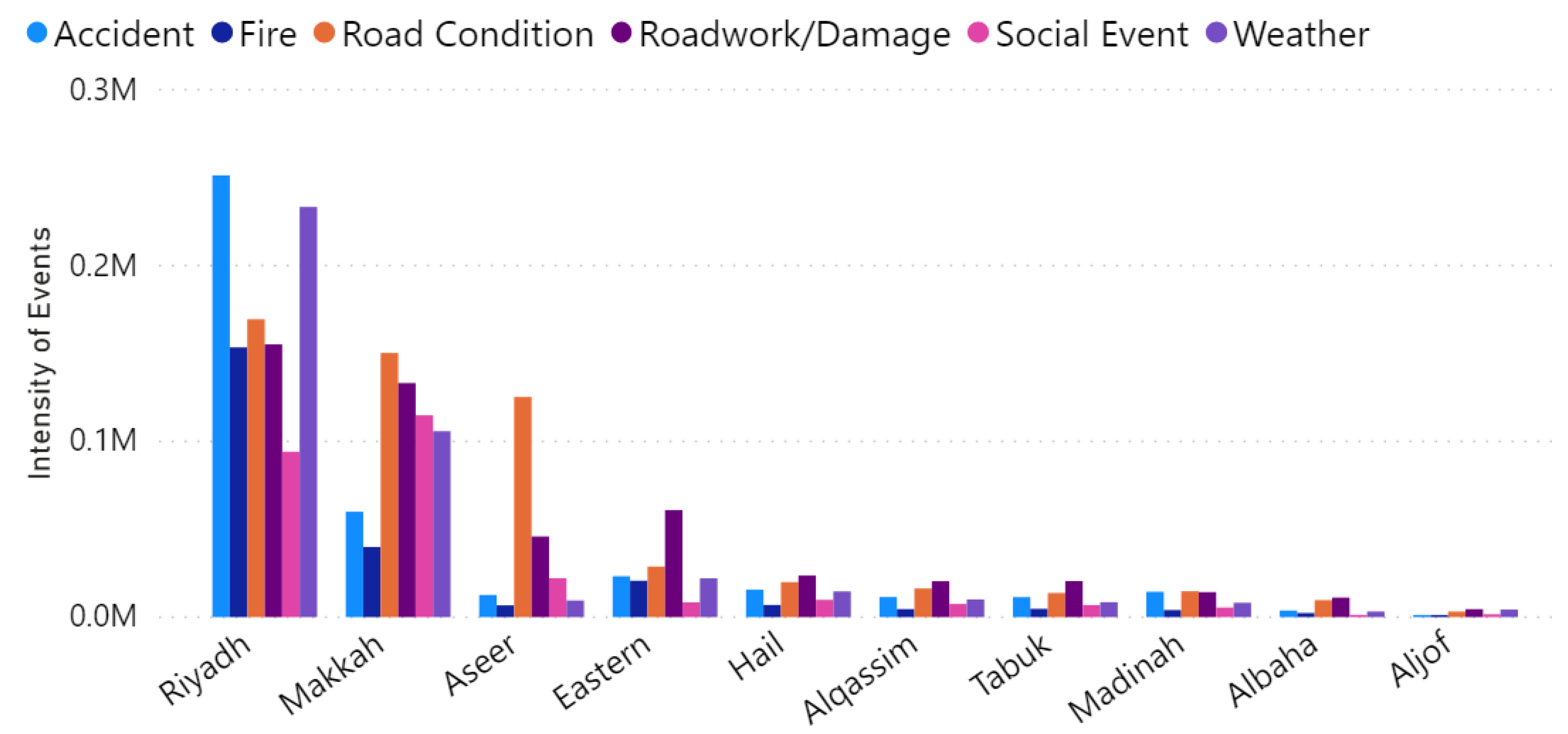 Sensors 21 02993 g013