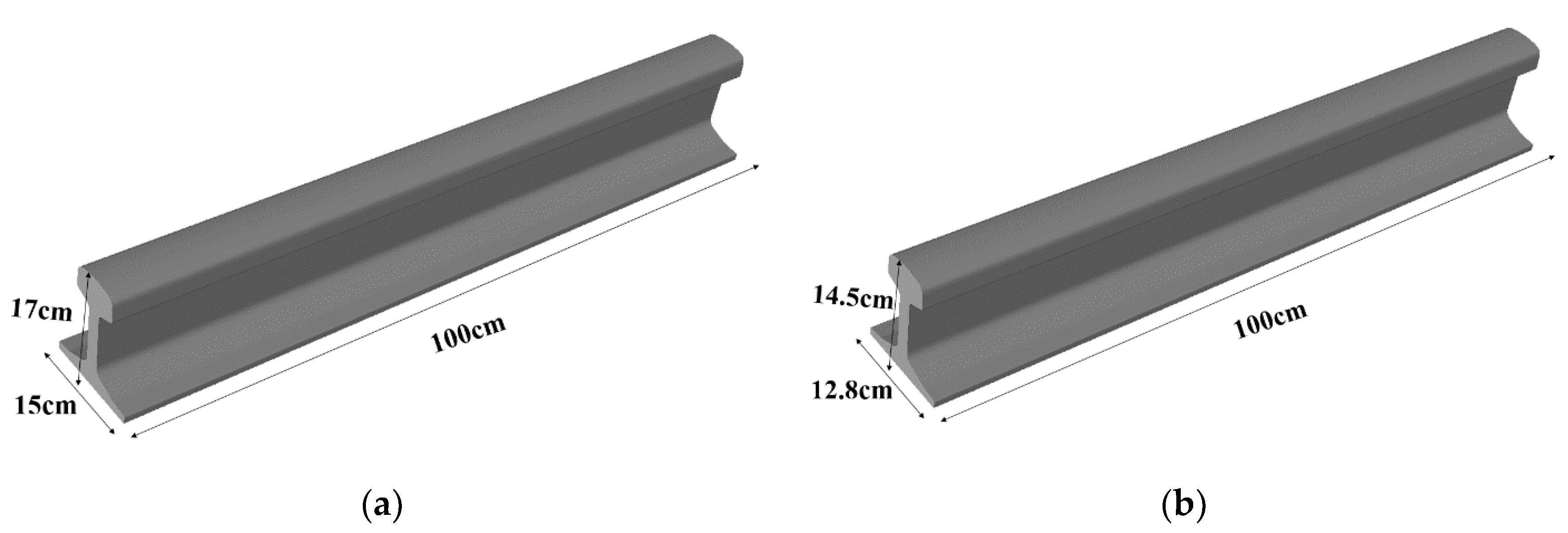 Sensors 21 02994 g002