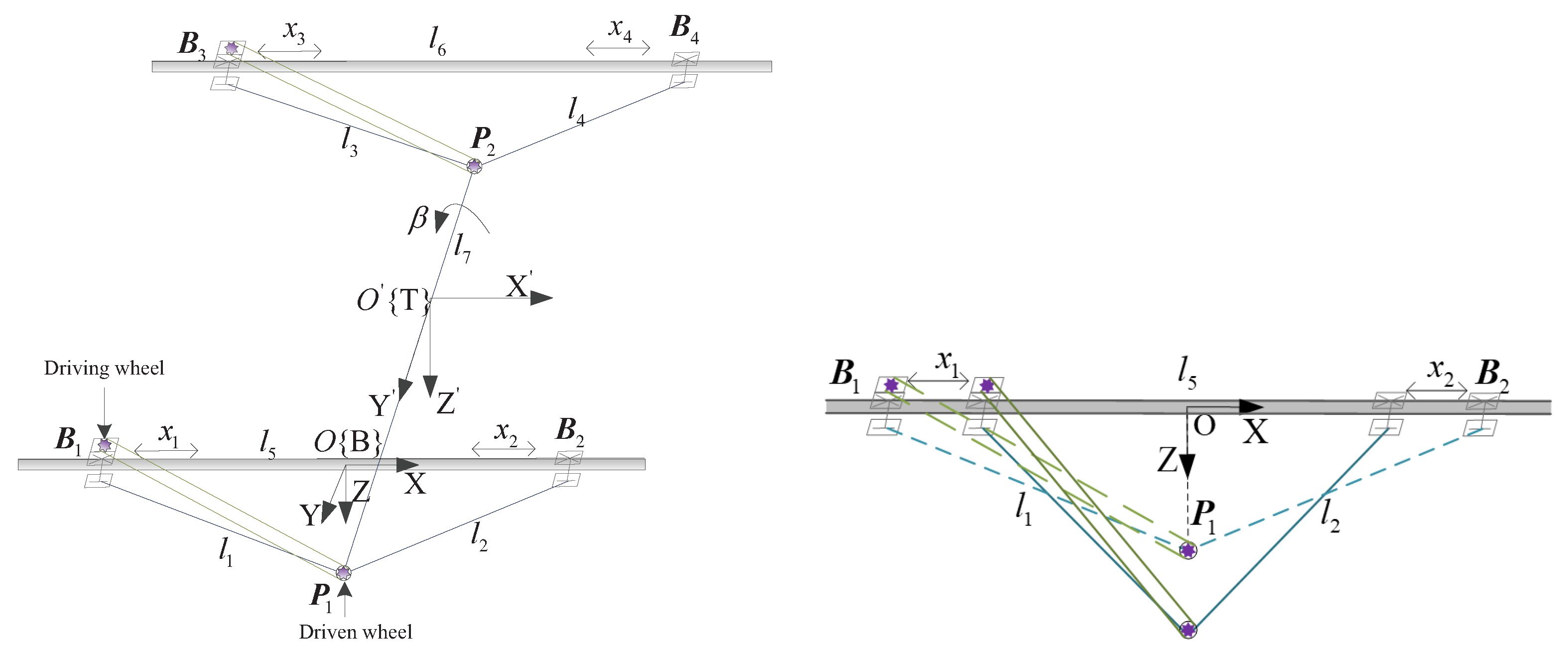 Sensors 21 02996 g002