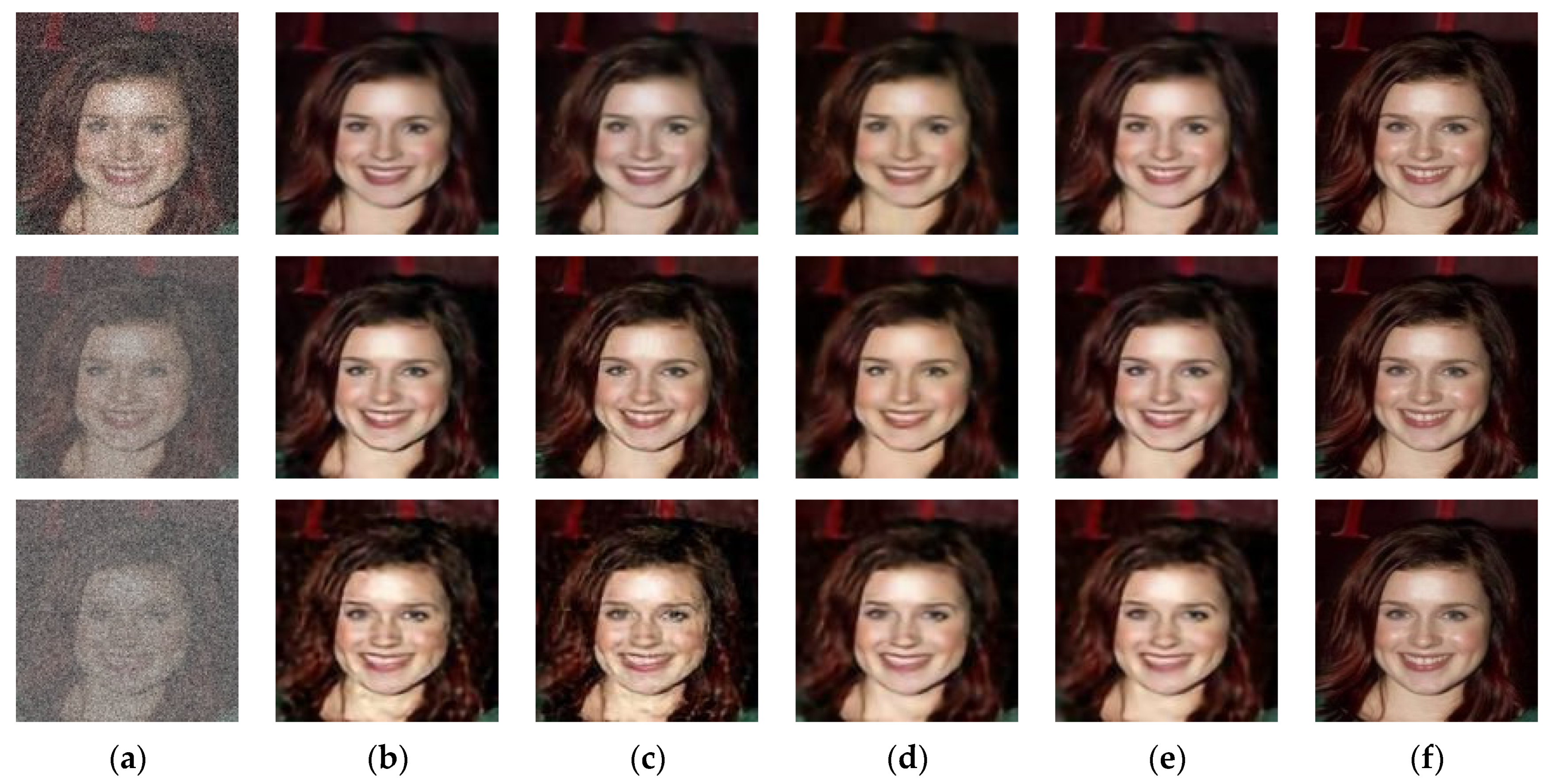 Sensors 21 02998 g003