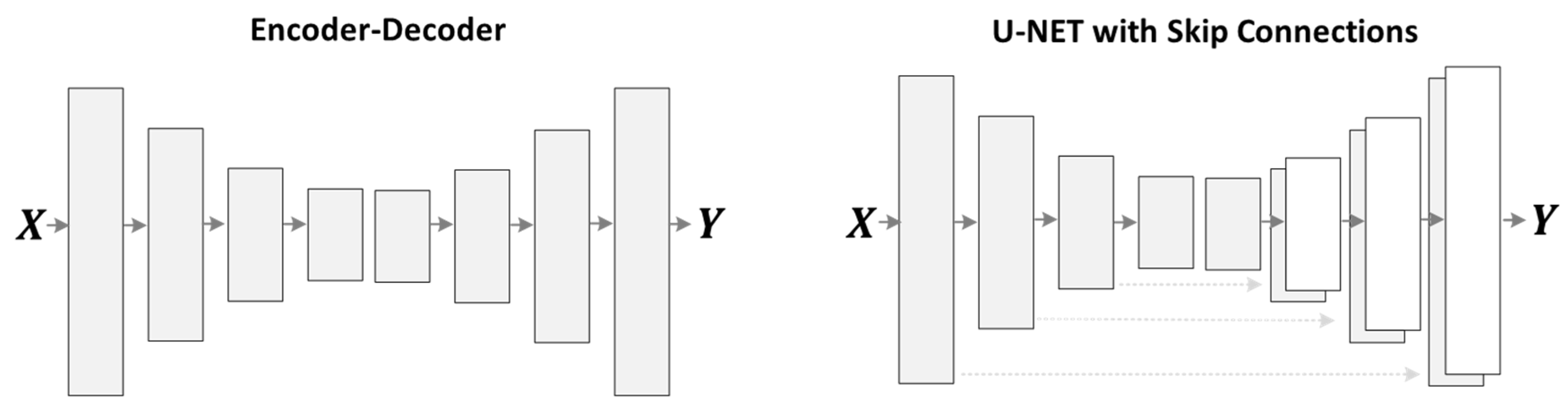 Sensors 21 02998 g005