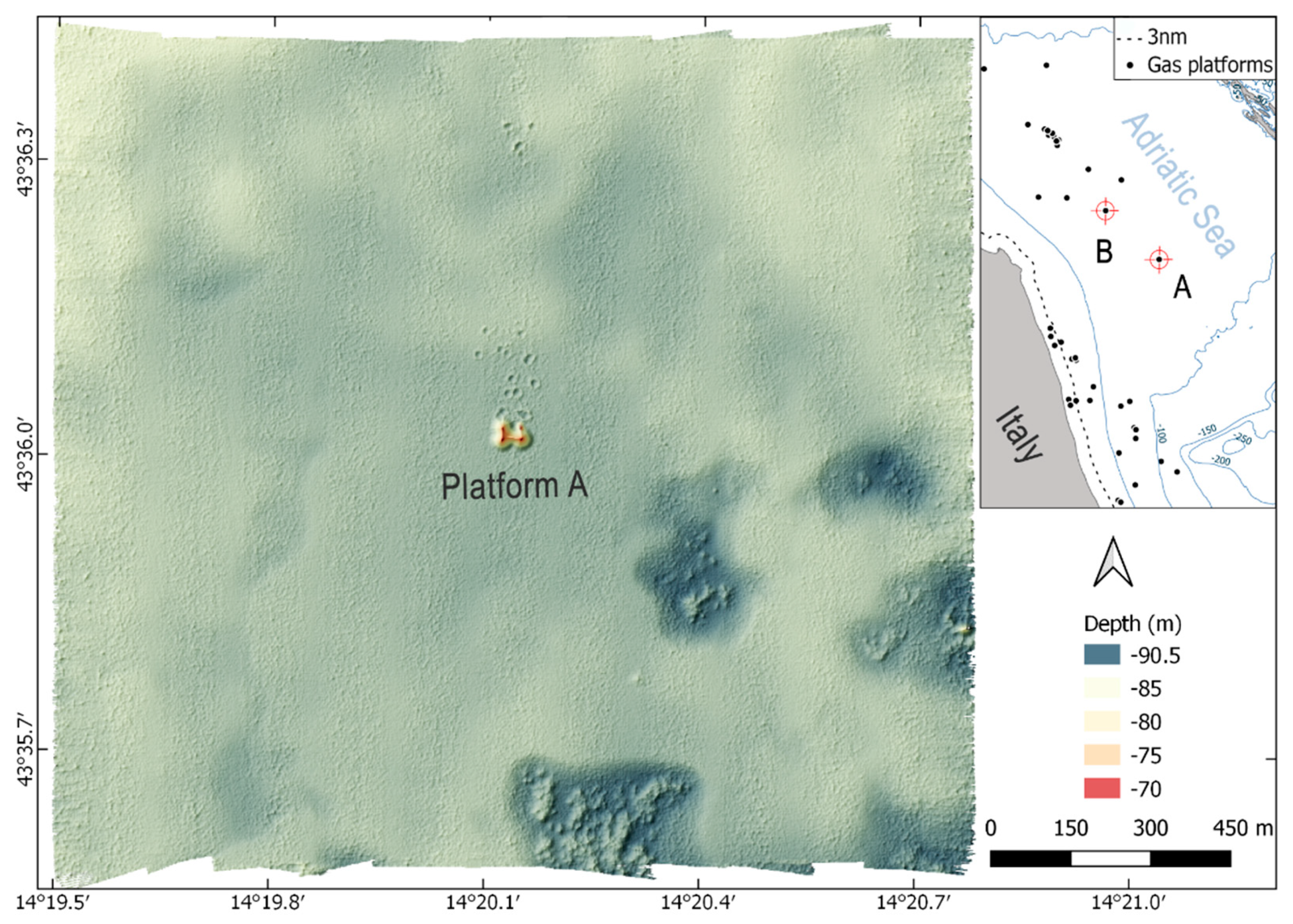 Sensors 21 02999 g002 Sensors 21 02999 g002