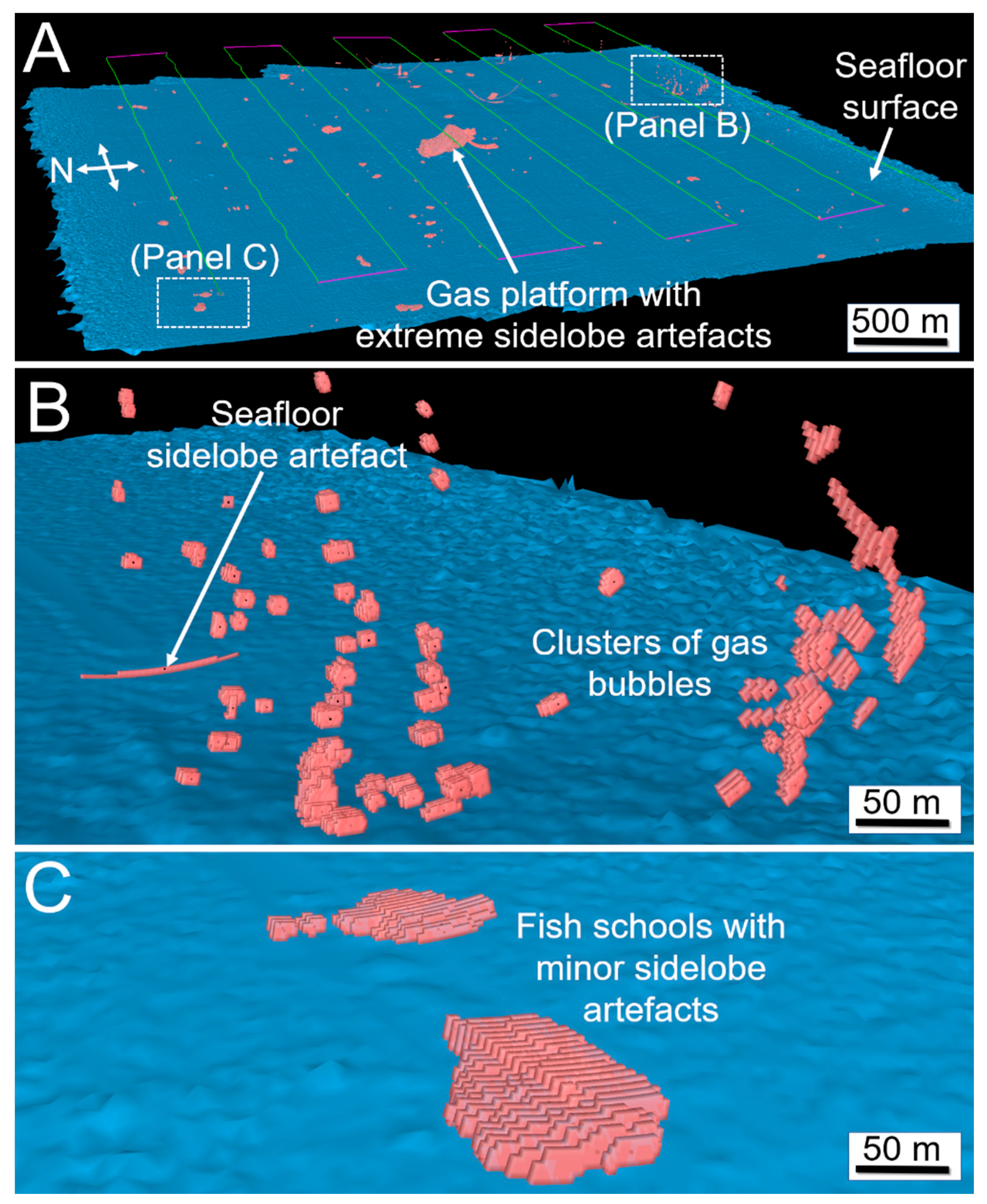 Sensors 21 02999 g007 Sensors 21 02999 g007