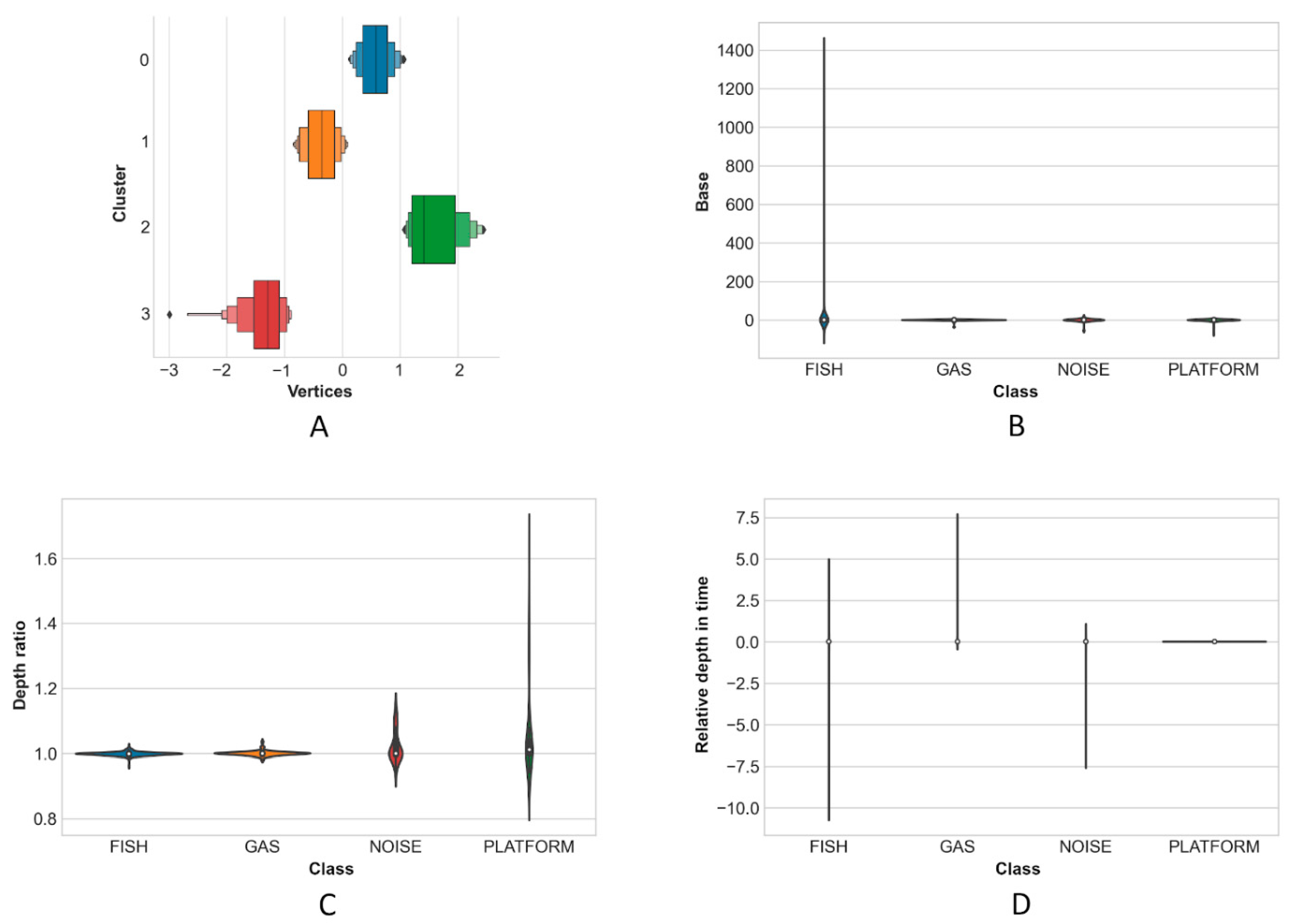 Sensors 21 02999 g010 Sensors 21 02999 g010