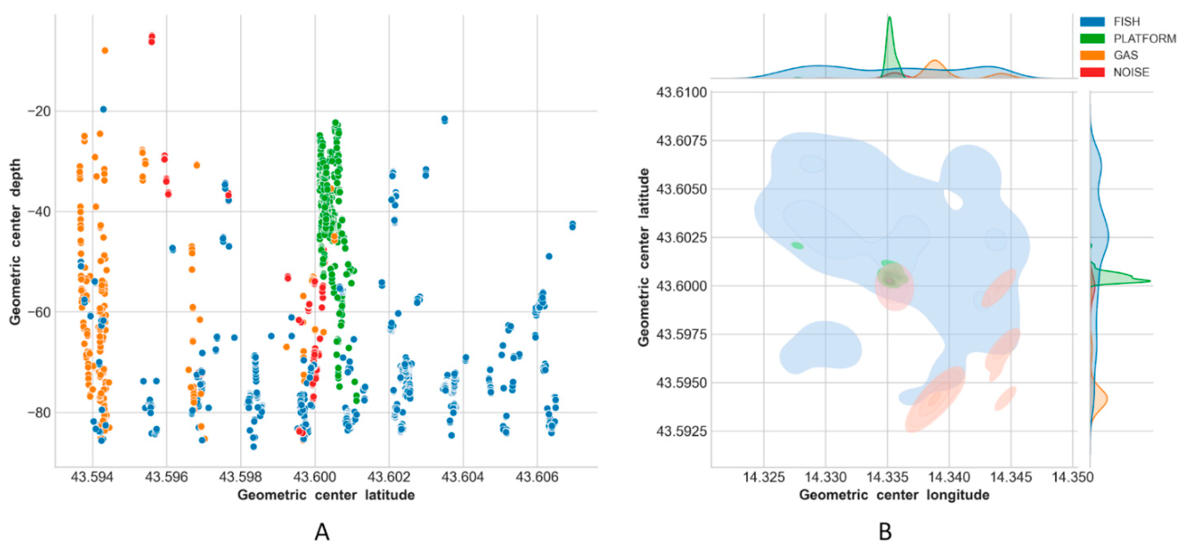 Sensors 21 02999 g013 Sensors 21 02999 g013