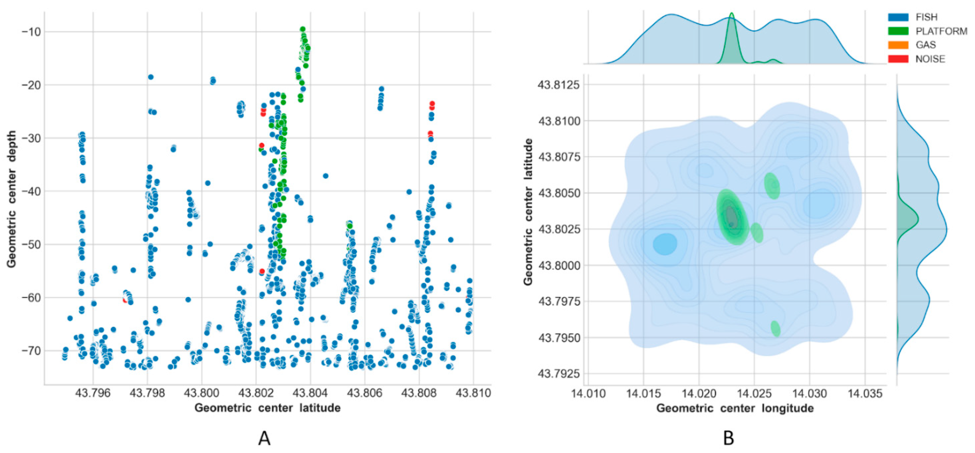 Sensors 21 02999 g016 Sensors 21 02999 g016