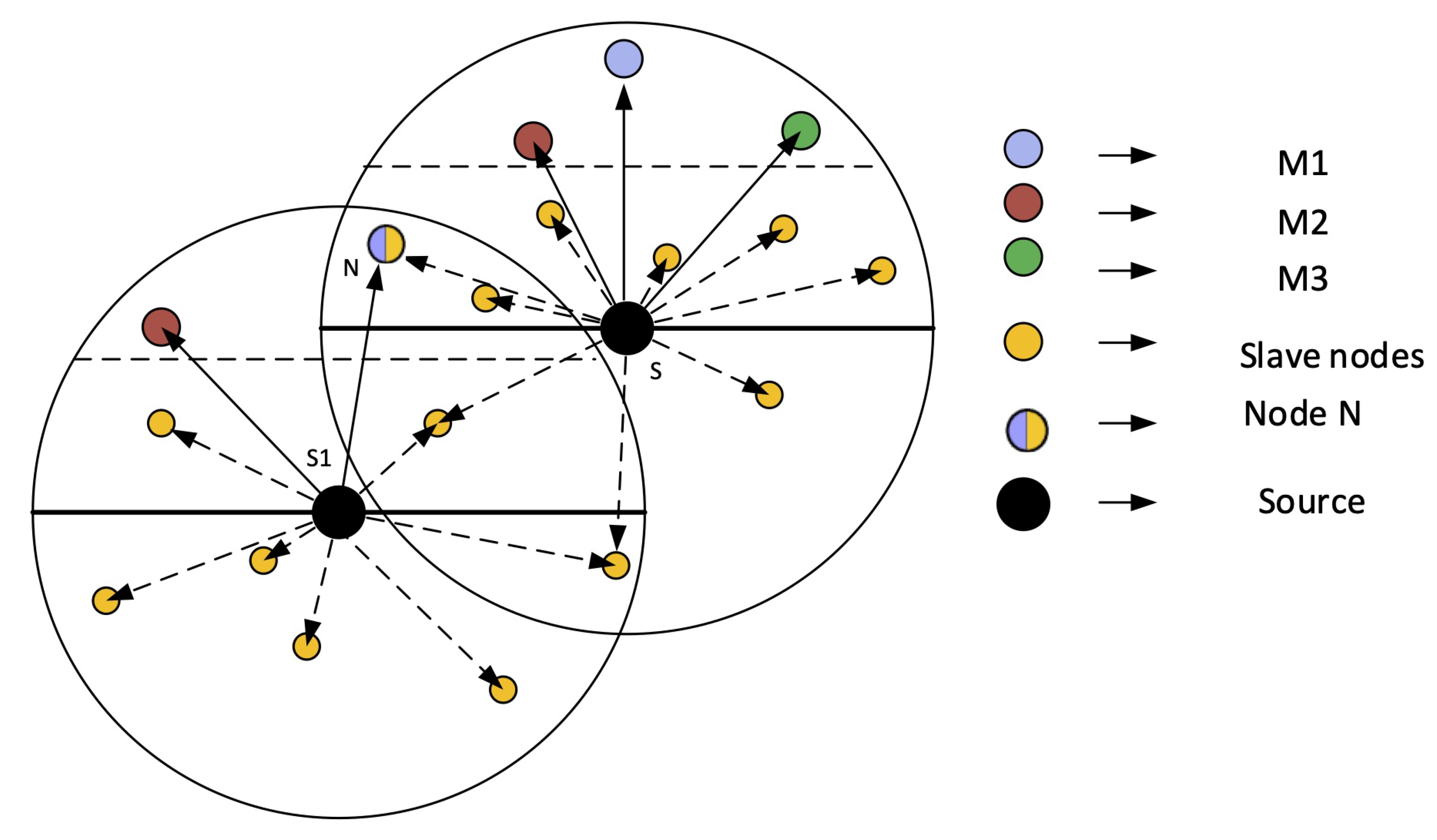 Sensors 21 03000 g010