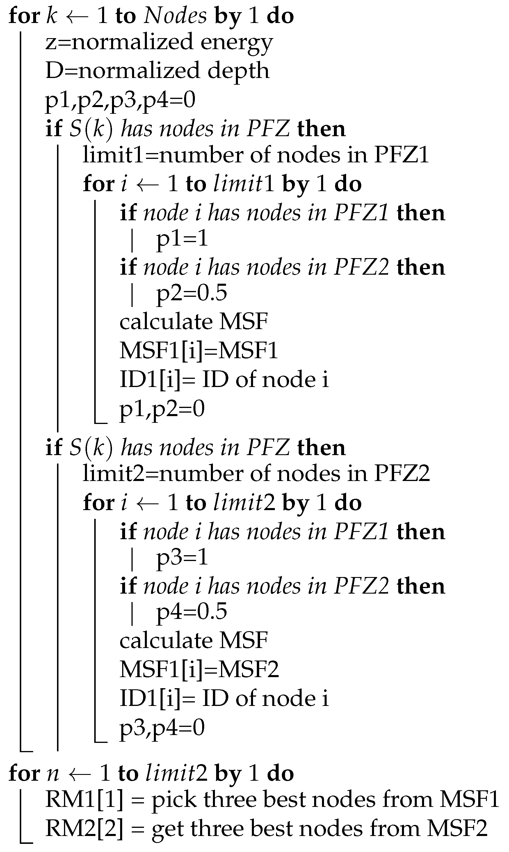 Sensors 21 03000 i001