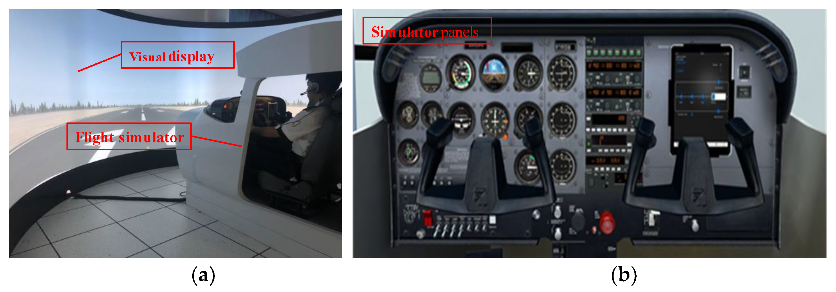 Sensors 21 03003 g005a