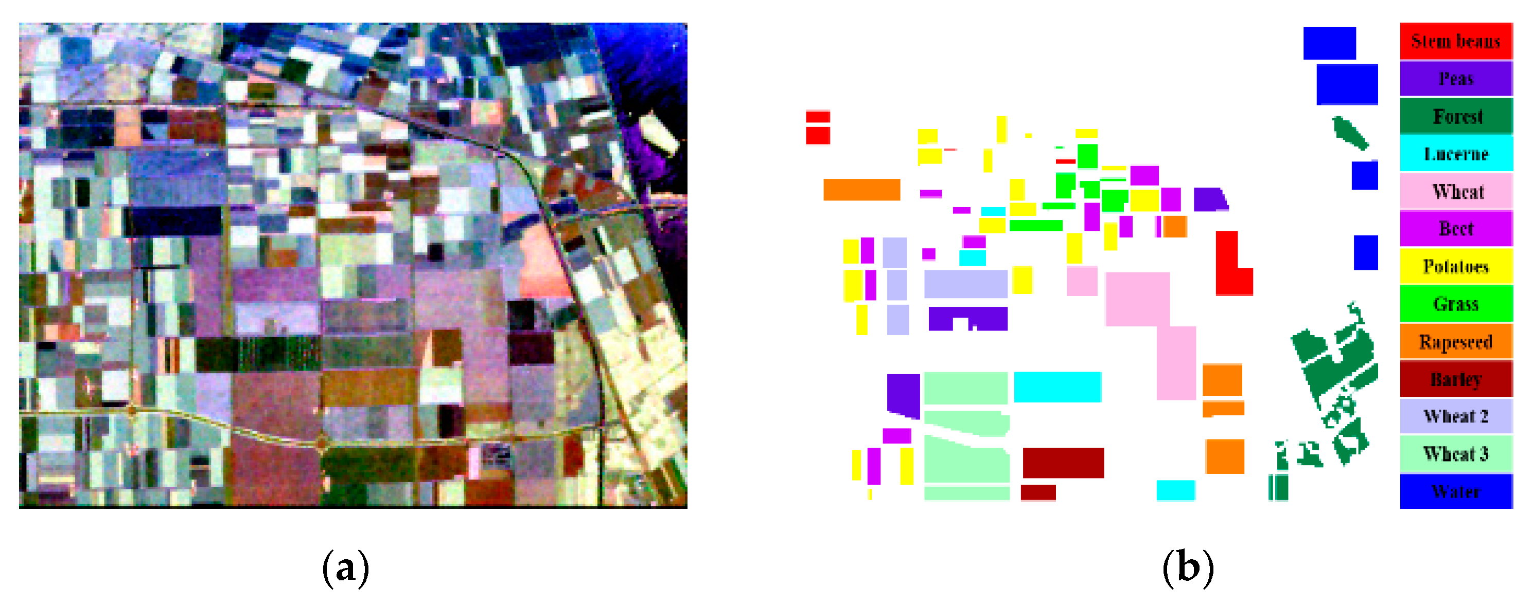 Sensors 21 03006 g003