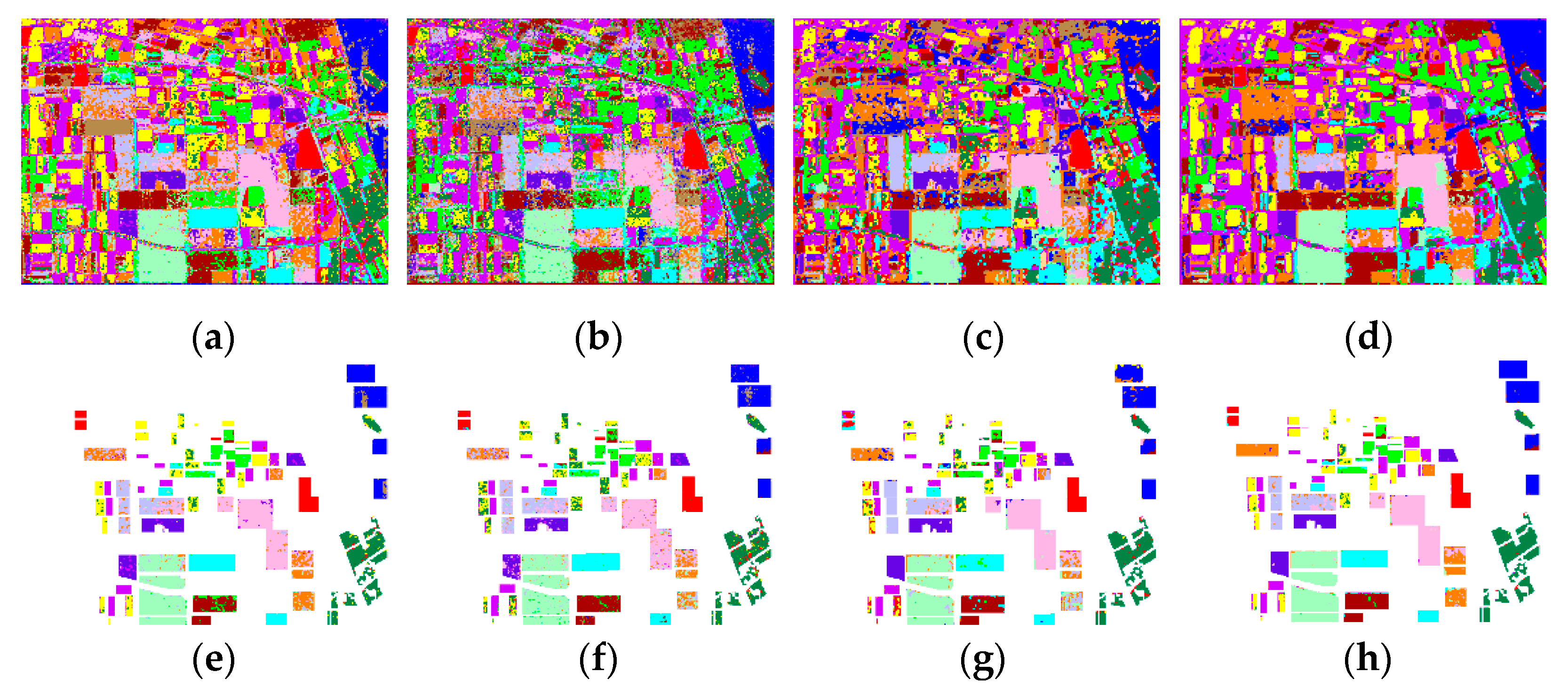 Sensors 21 03006 g005