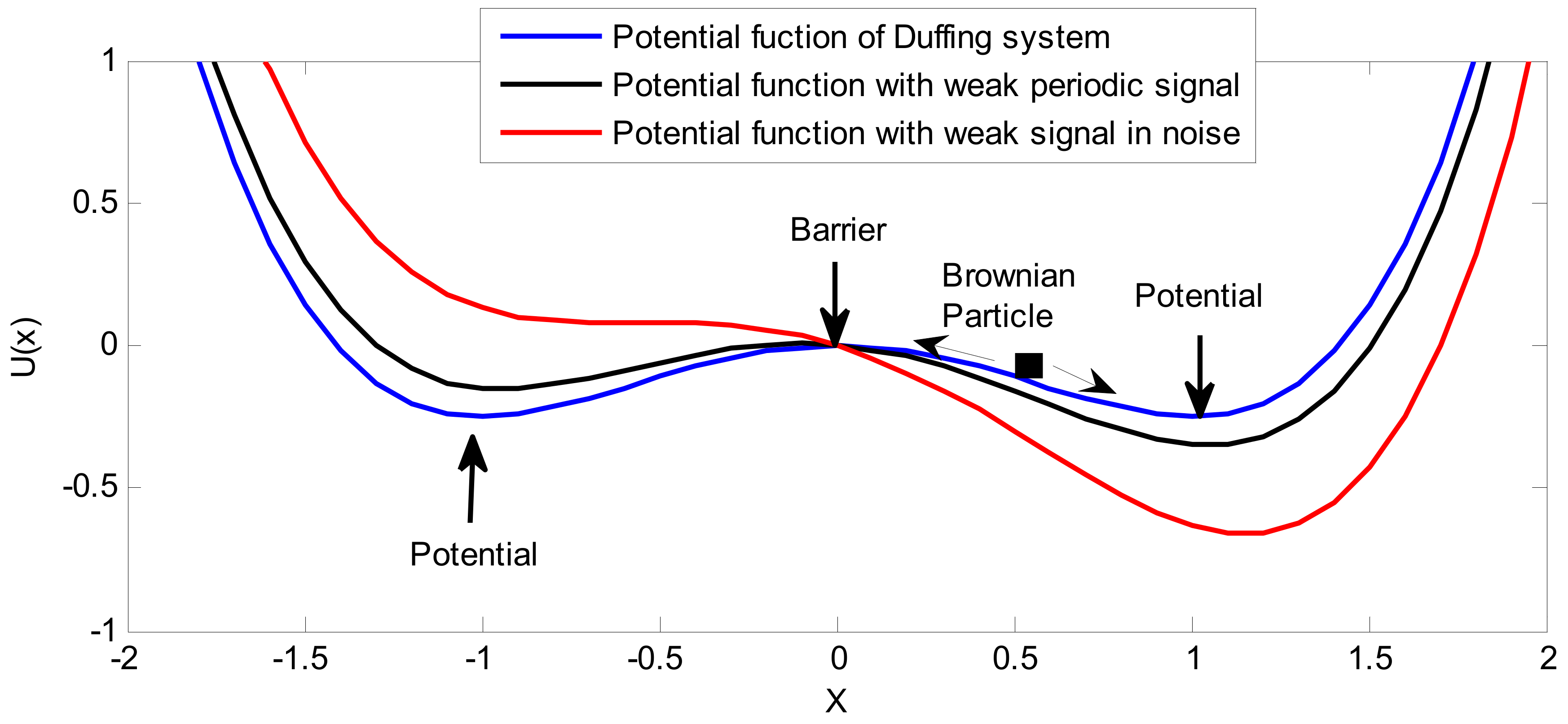 Sensors 21 03011 g001