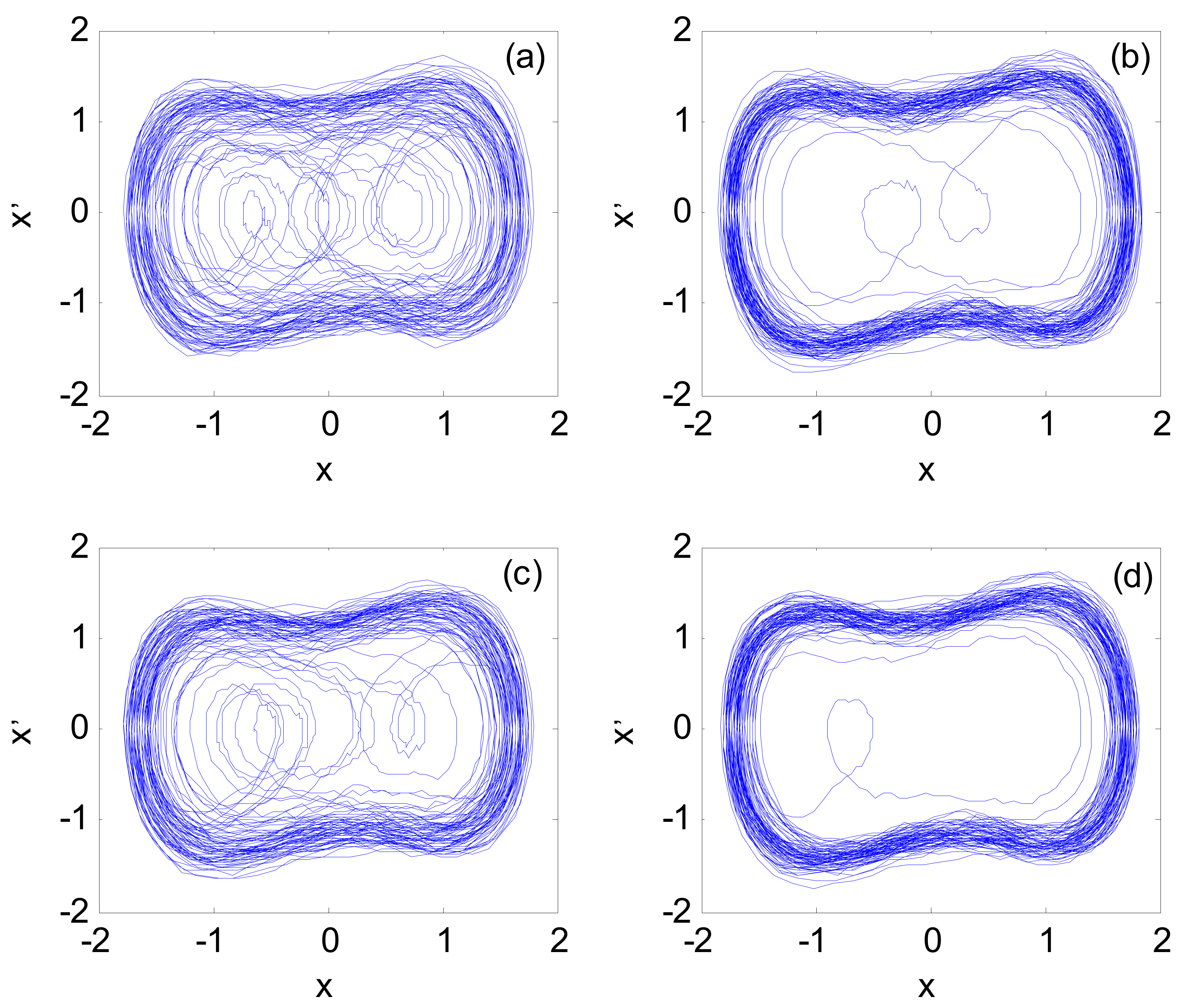 Sensors 21 03011 g006