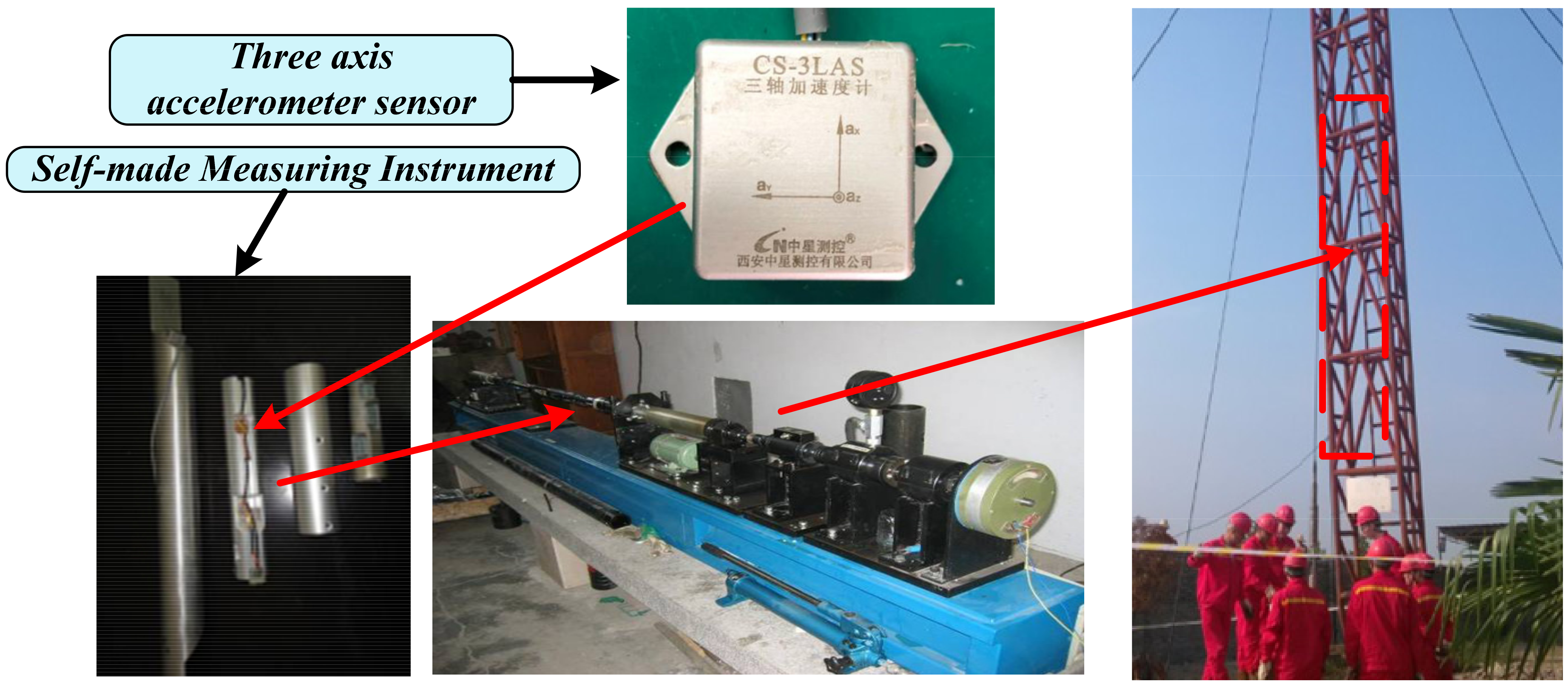 Sensors 21 03011 g008