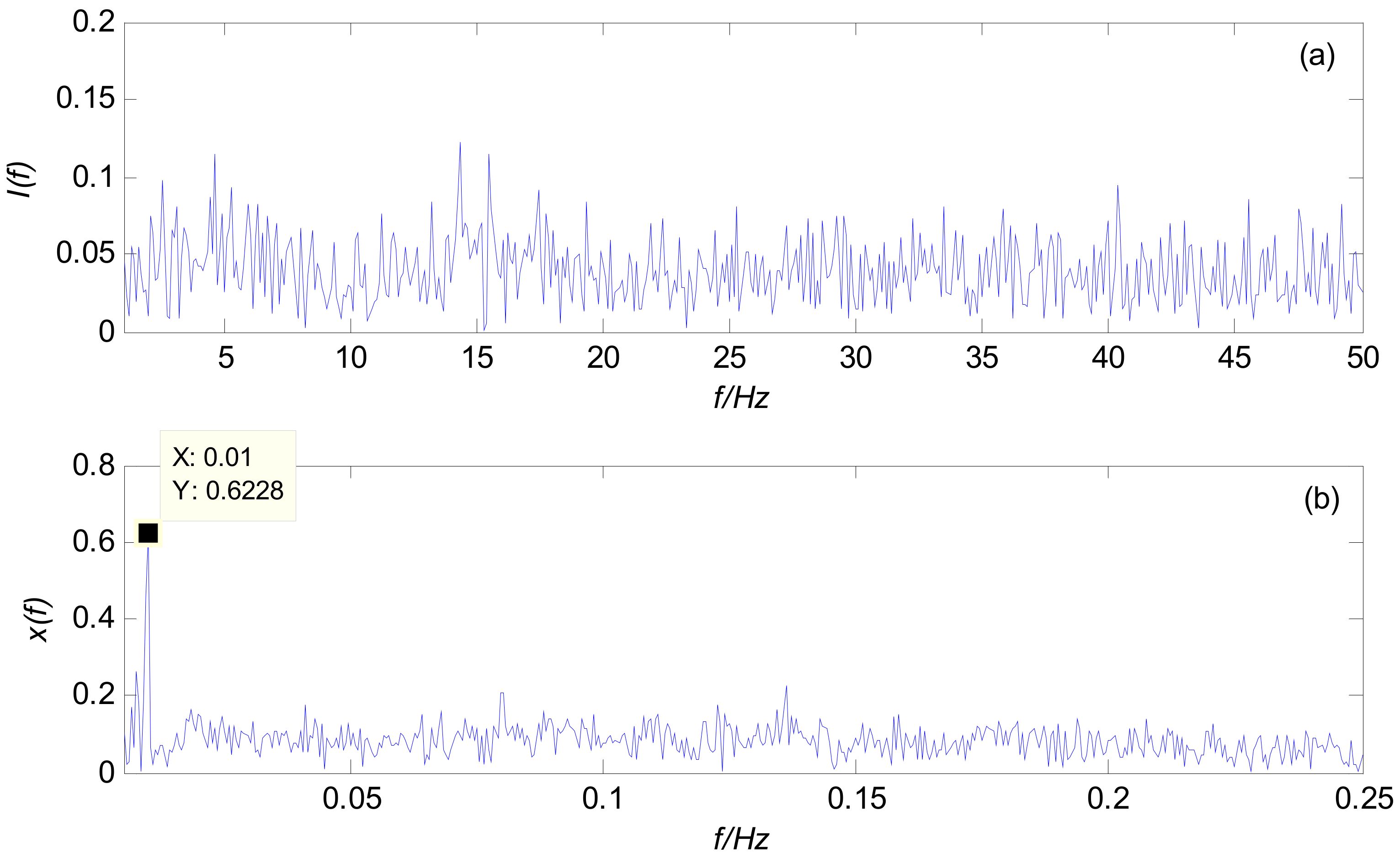 Sensors 21 03011 g009