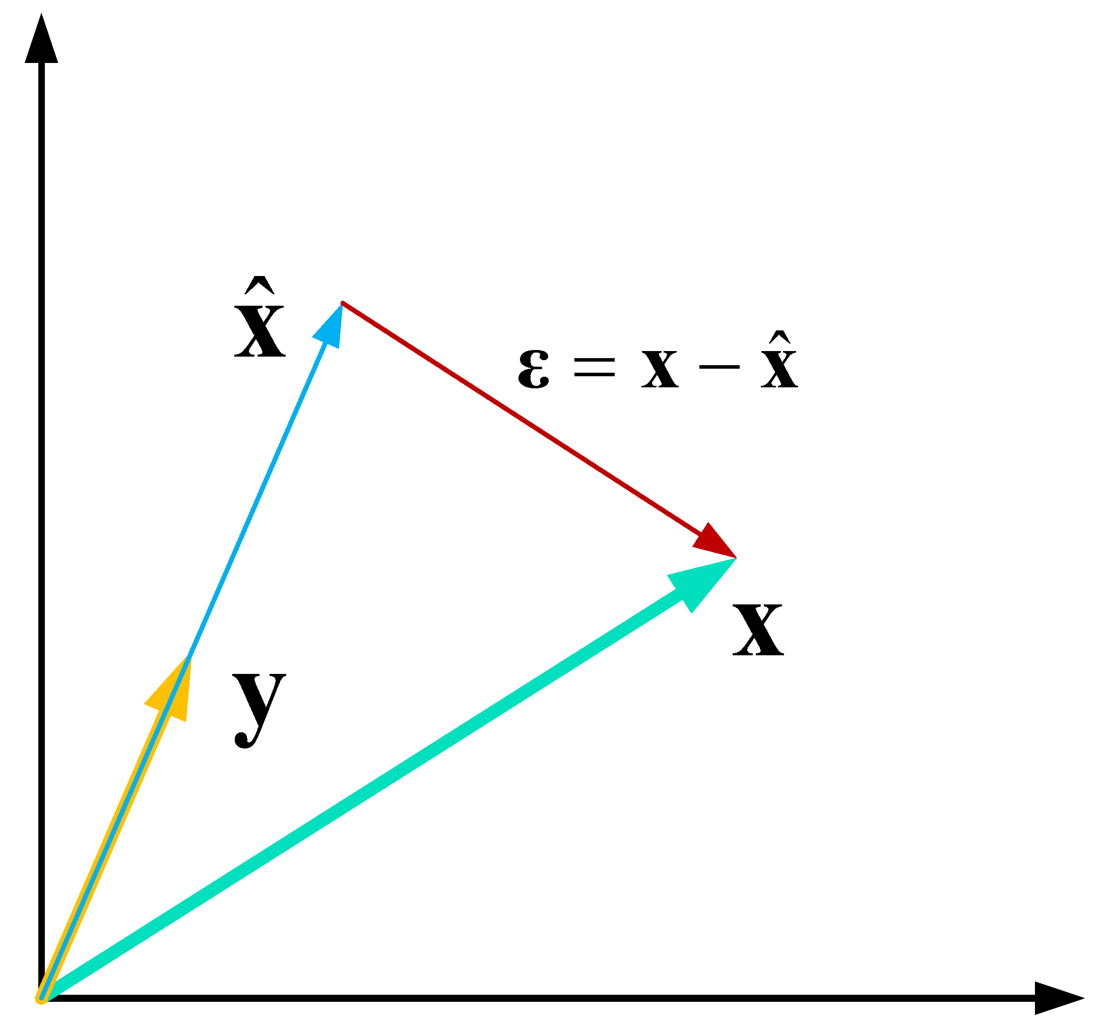 Sensors 21 03012 g009