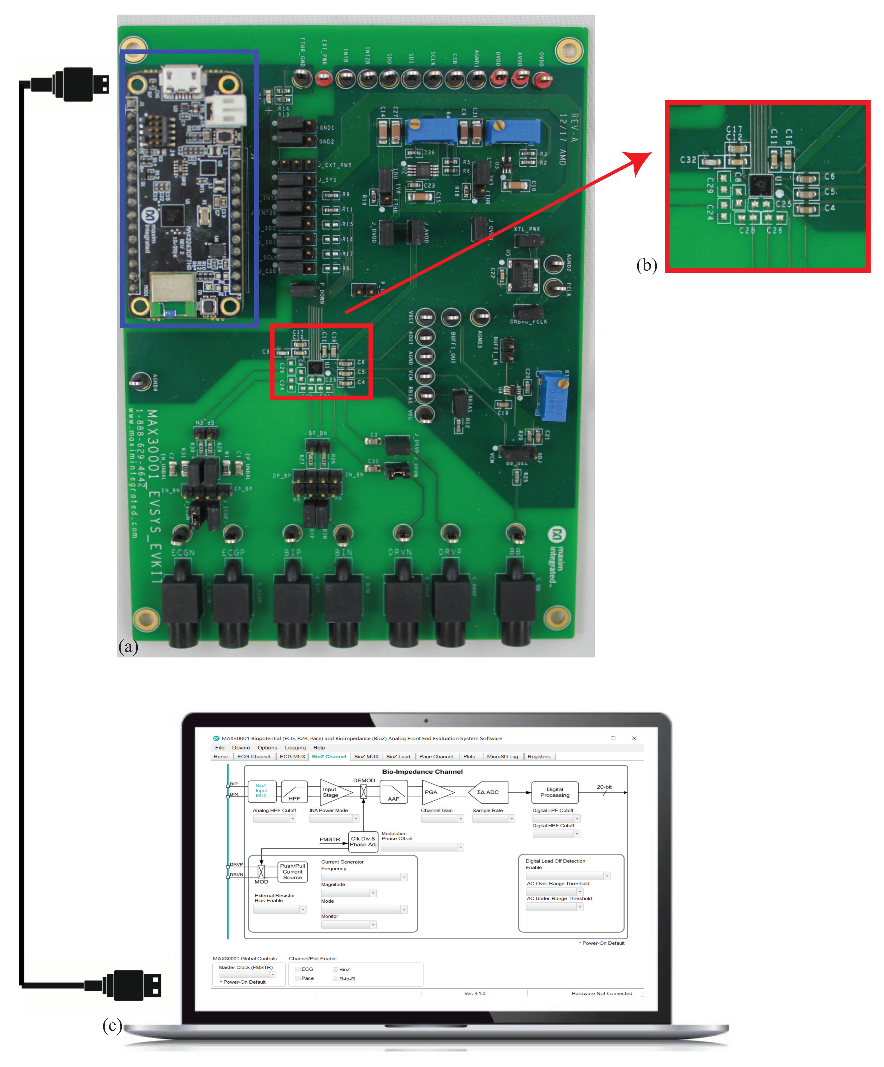 Sensors 21 03013 g003