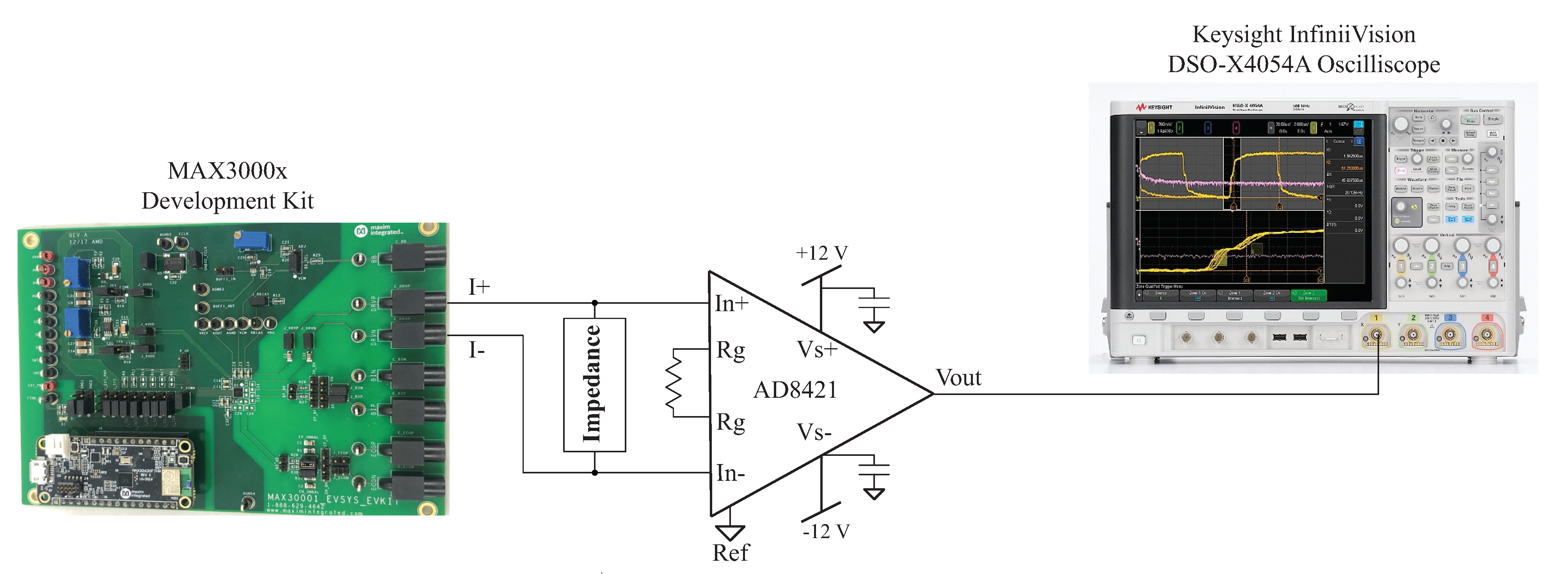 Sensors 21 03013 g010