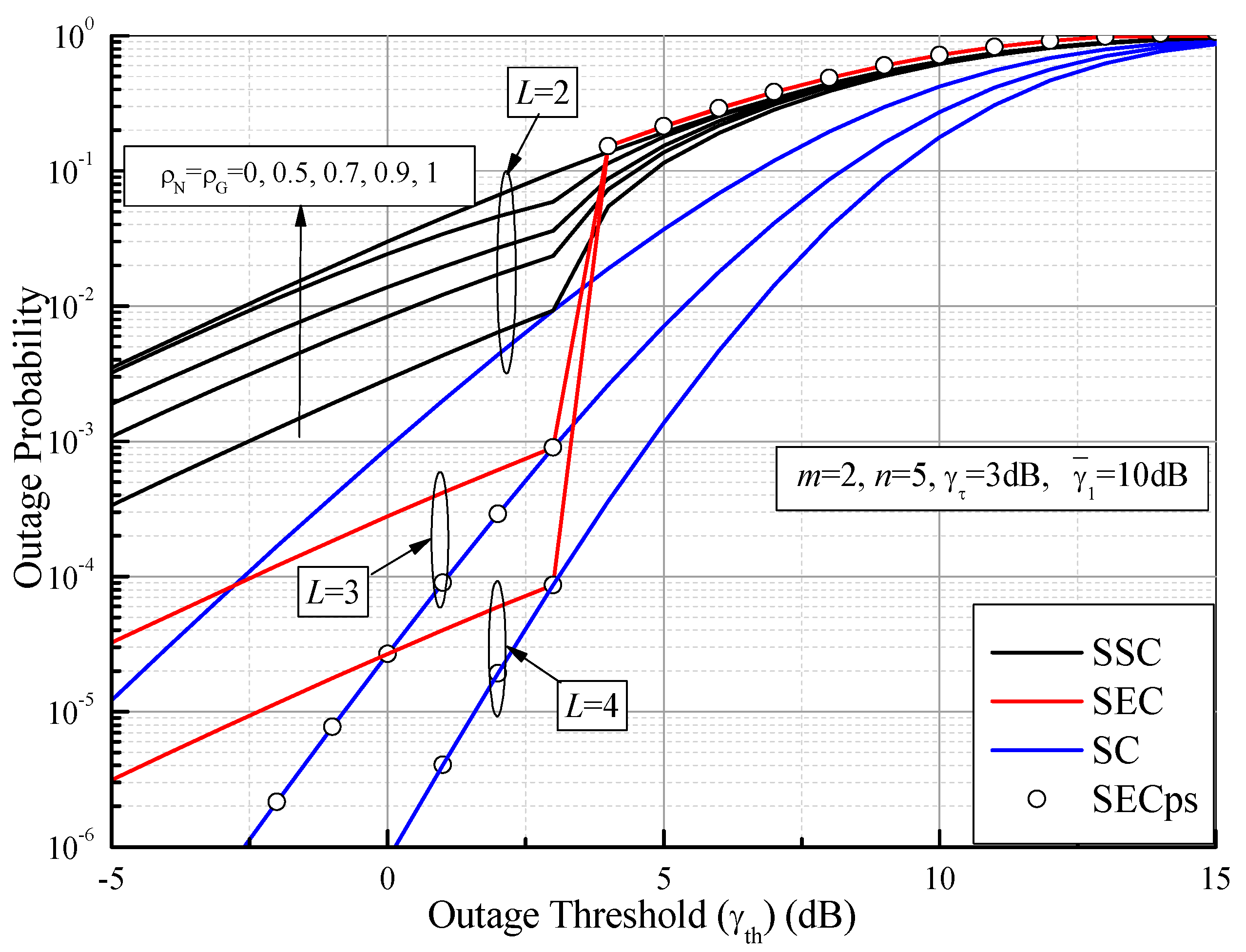 Sensors 21 03014 g005